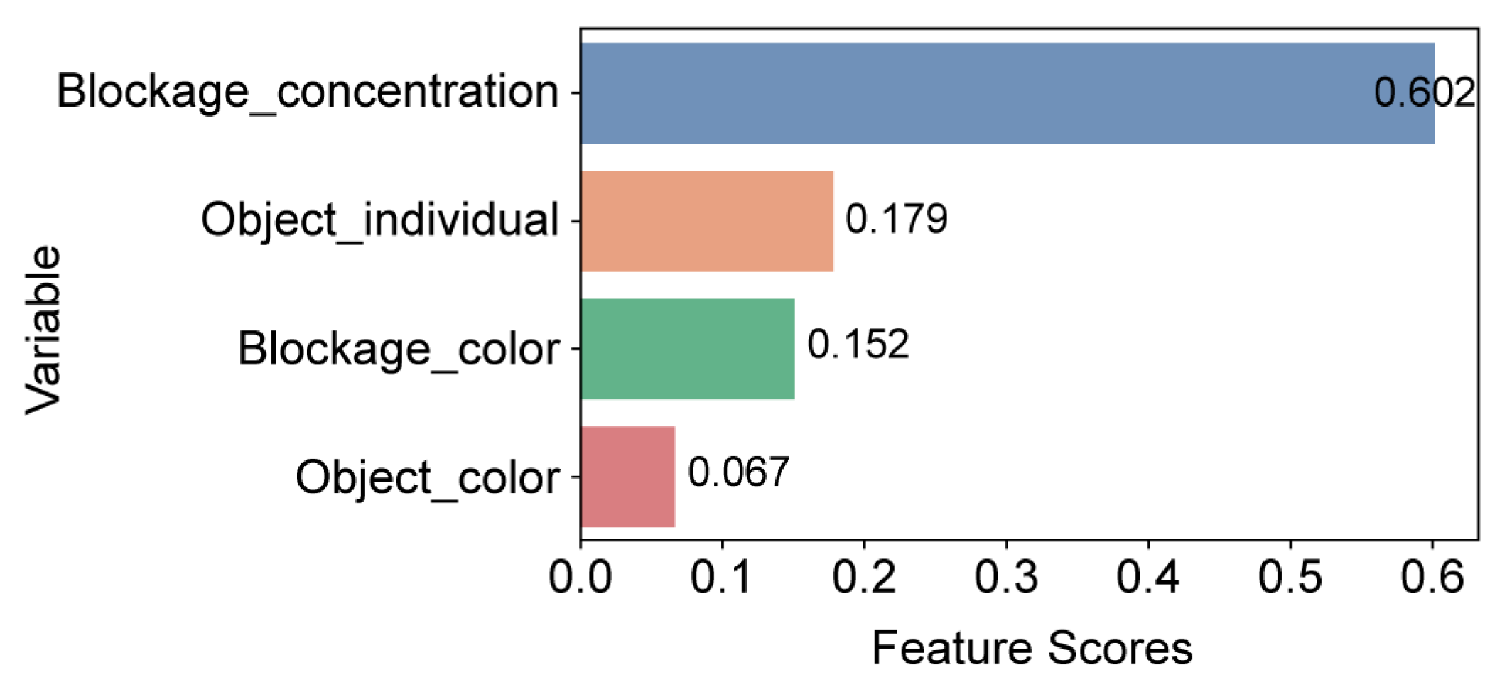 Sensors 23 08027 g009