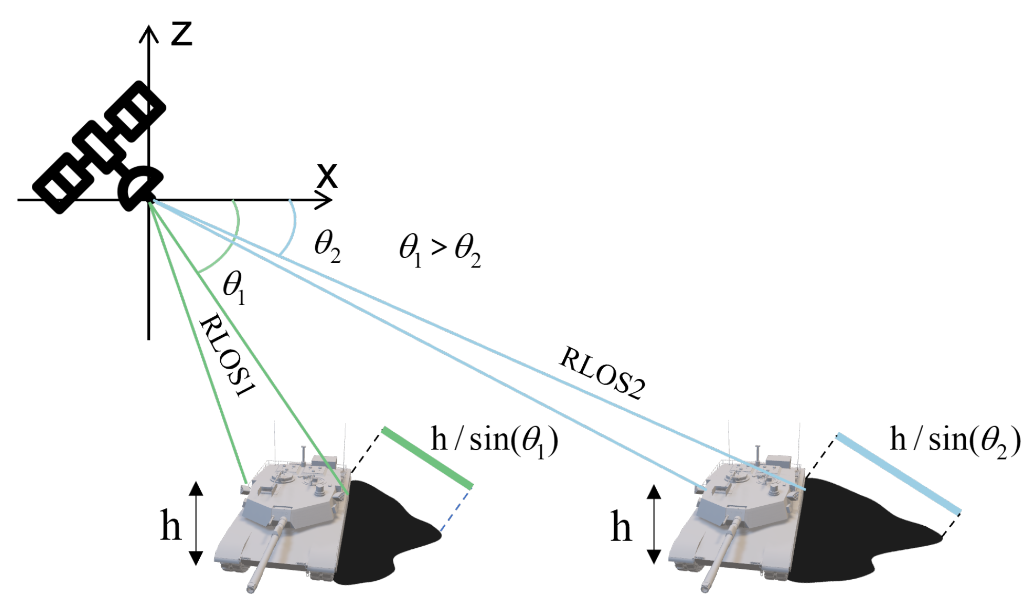 Sensors 23 08031 g004