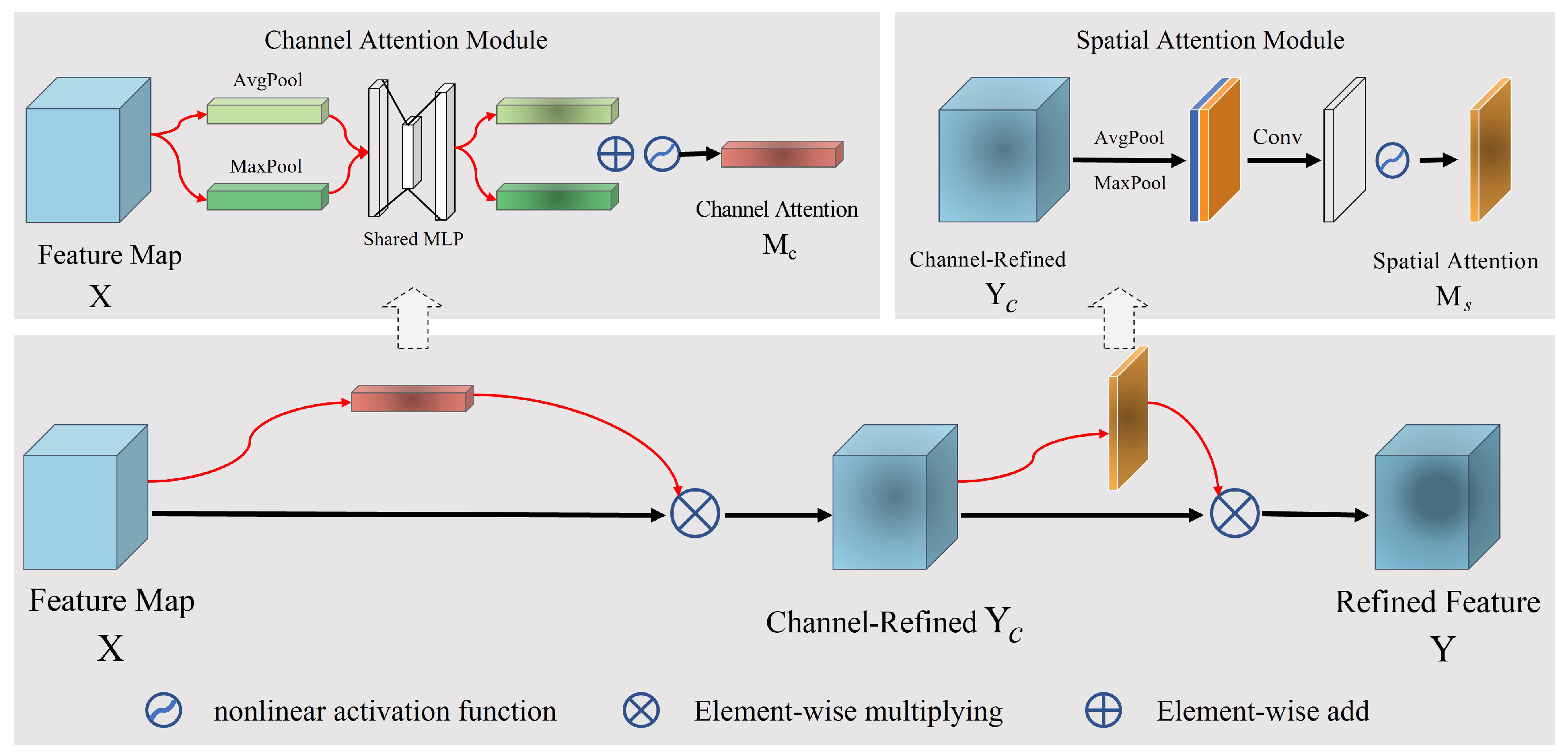 Sensors 23 08031 g007