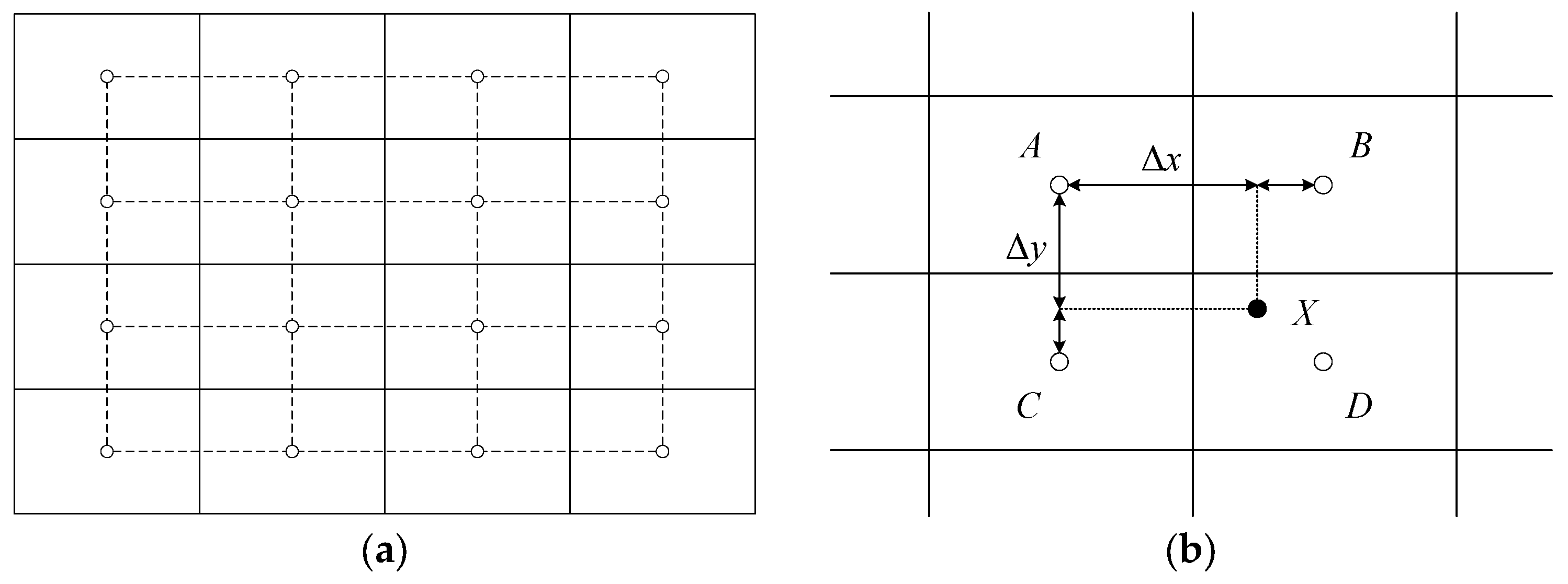 Sensors 23 08035 g003