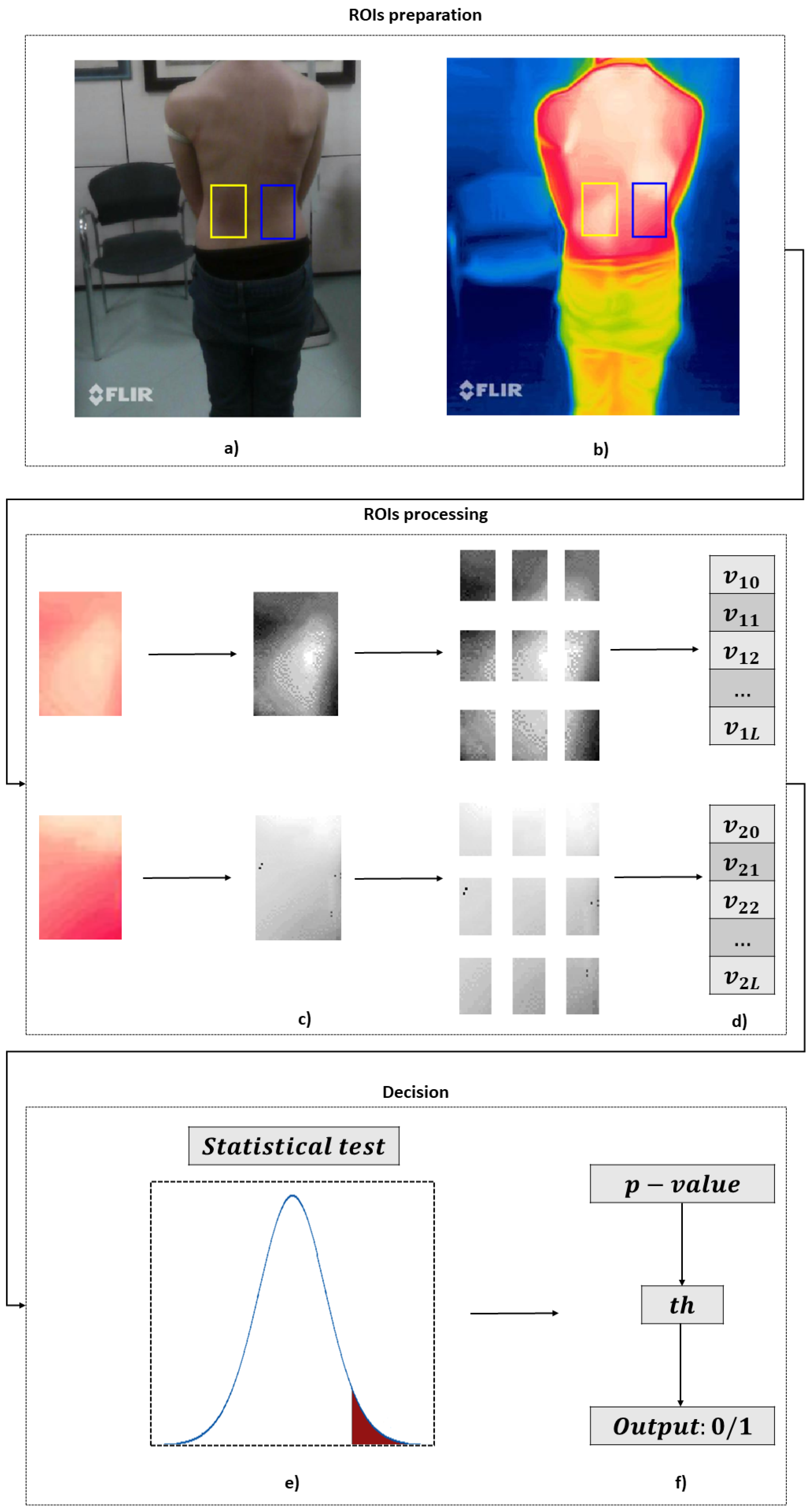 Sensors 23 08037 g003