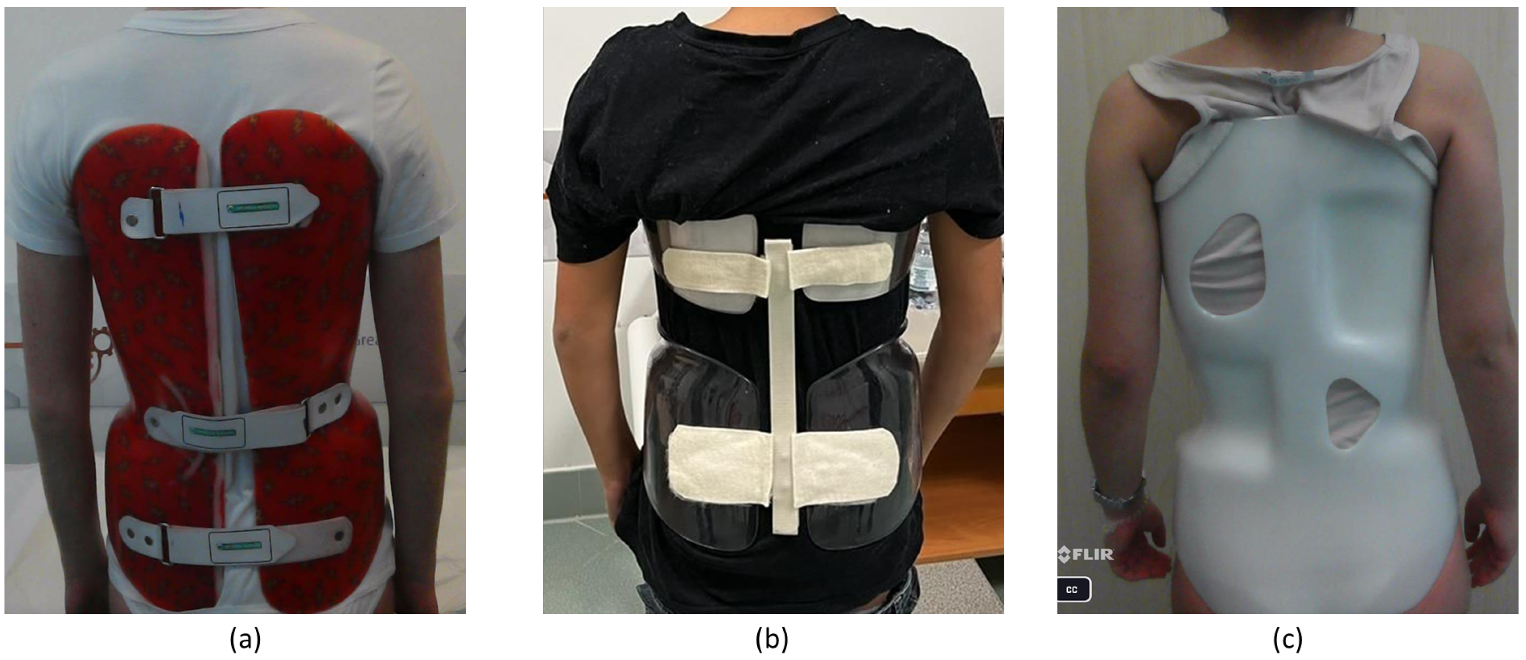 Sensors 23 08037 g005