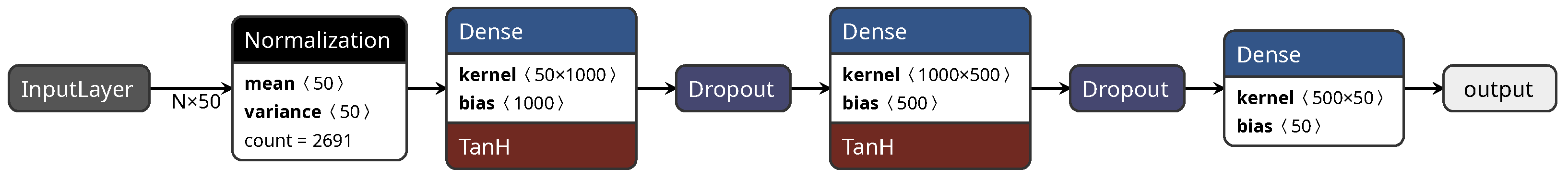 Sensors 23 08039 g002
