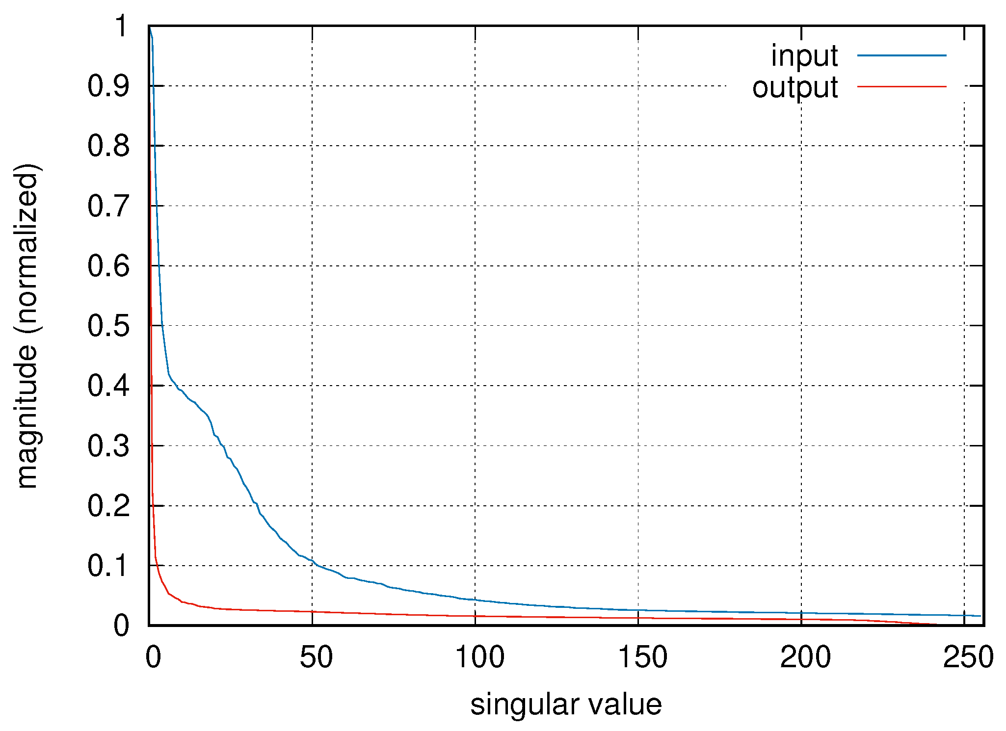 Sensors 23 08039 g003