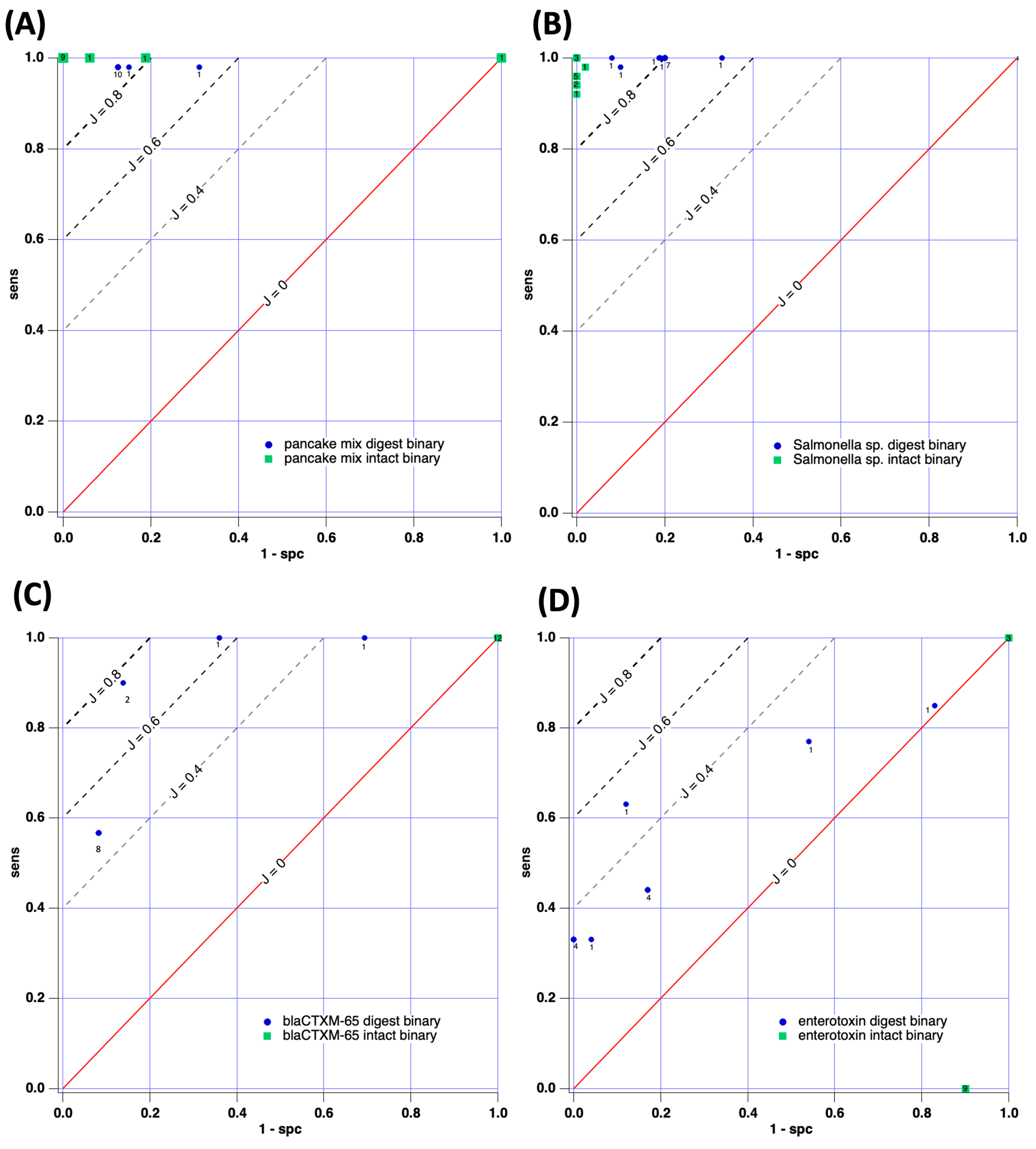 Sensors 23 08042 g004
