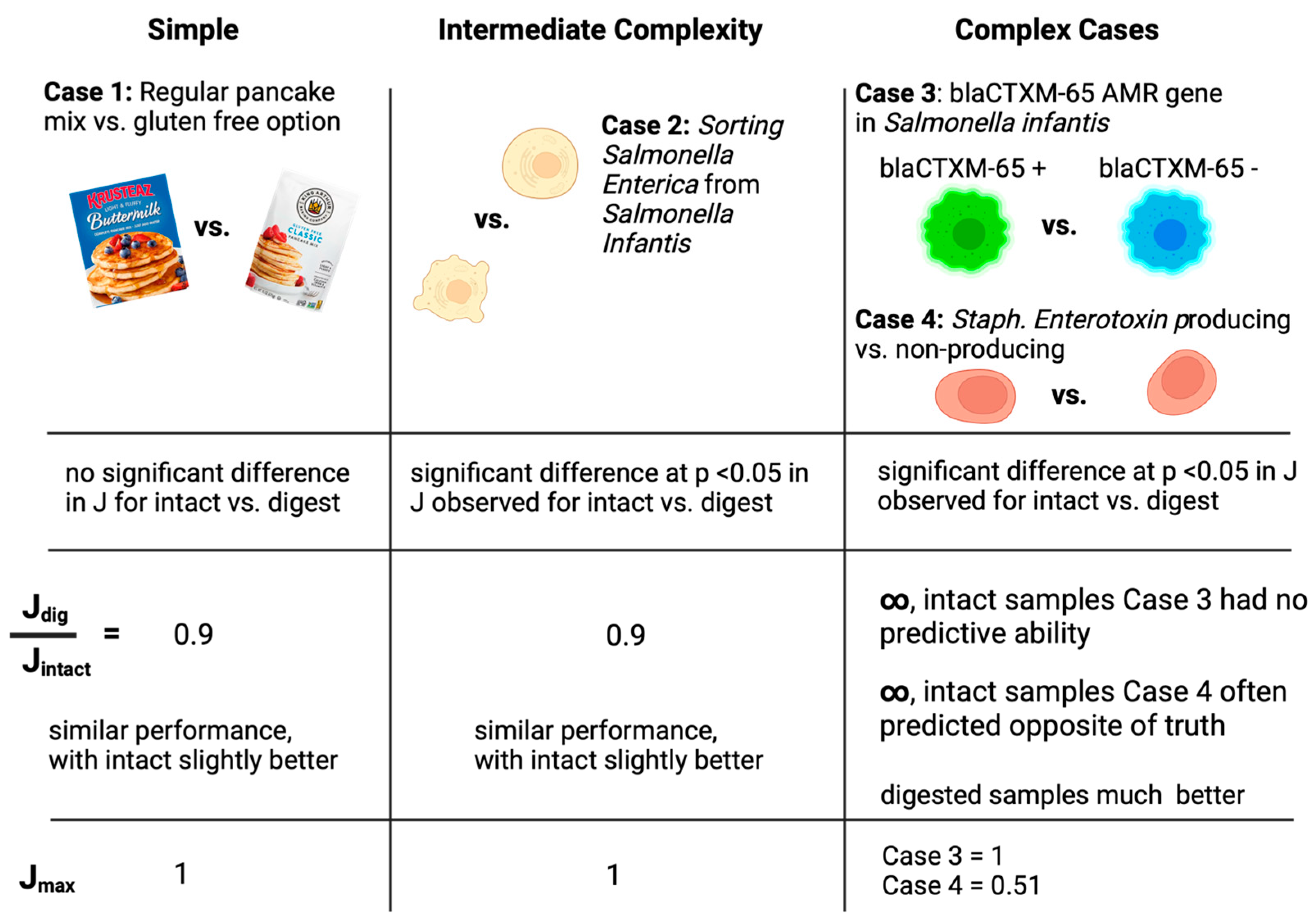 Sensors 23 08042 g006
