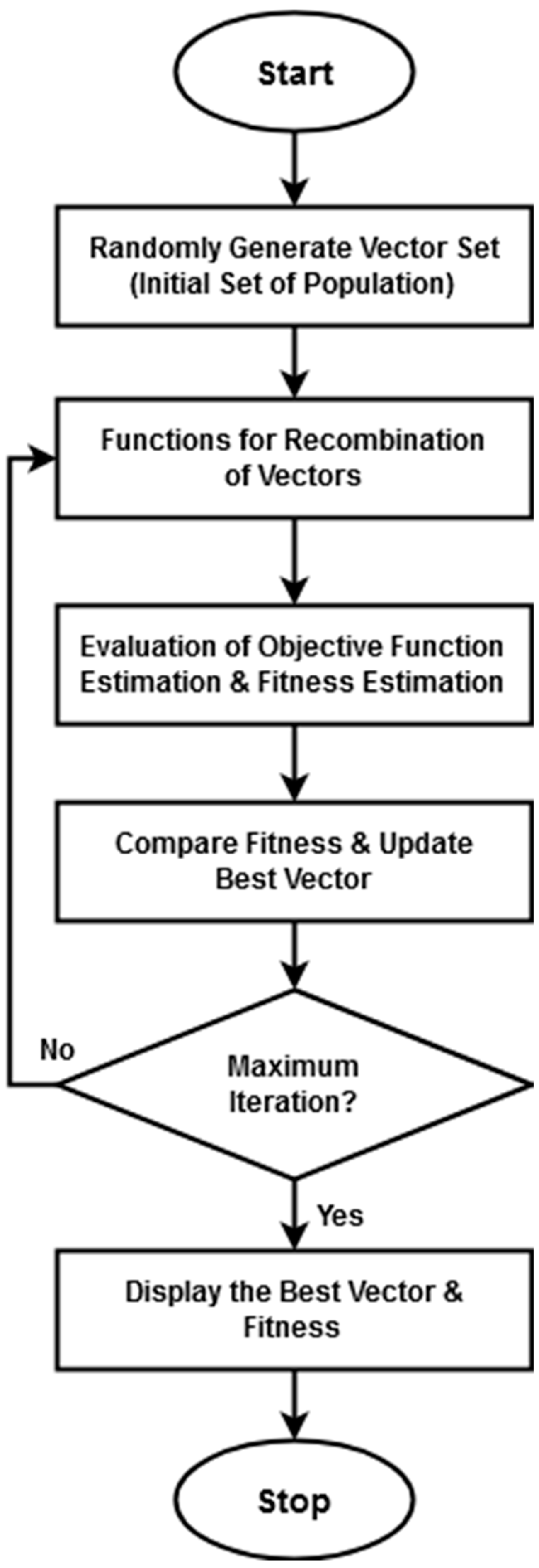 Sensors 23 08044 g004