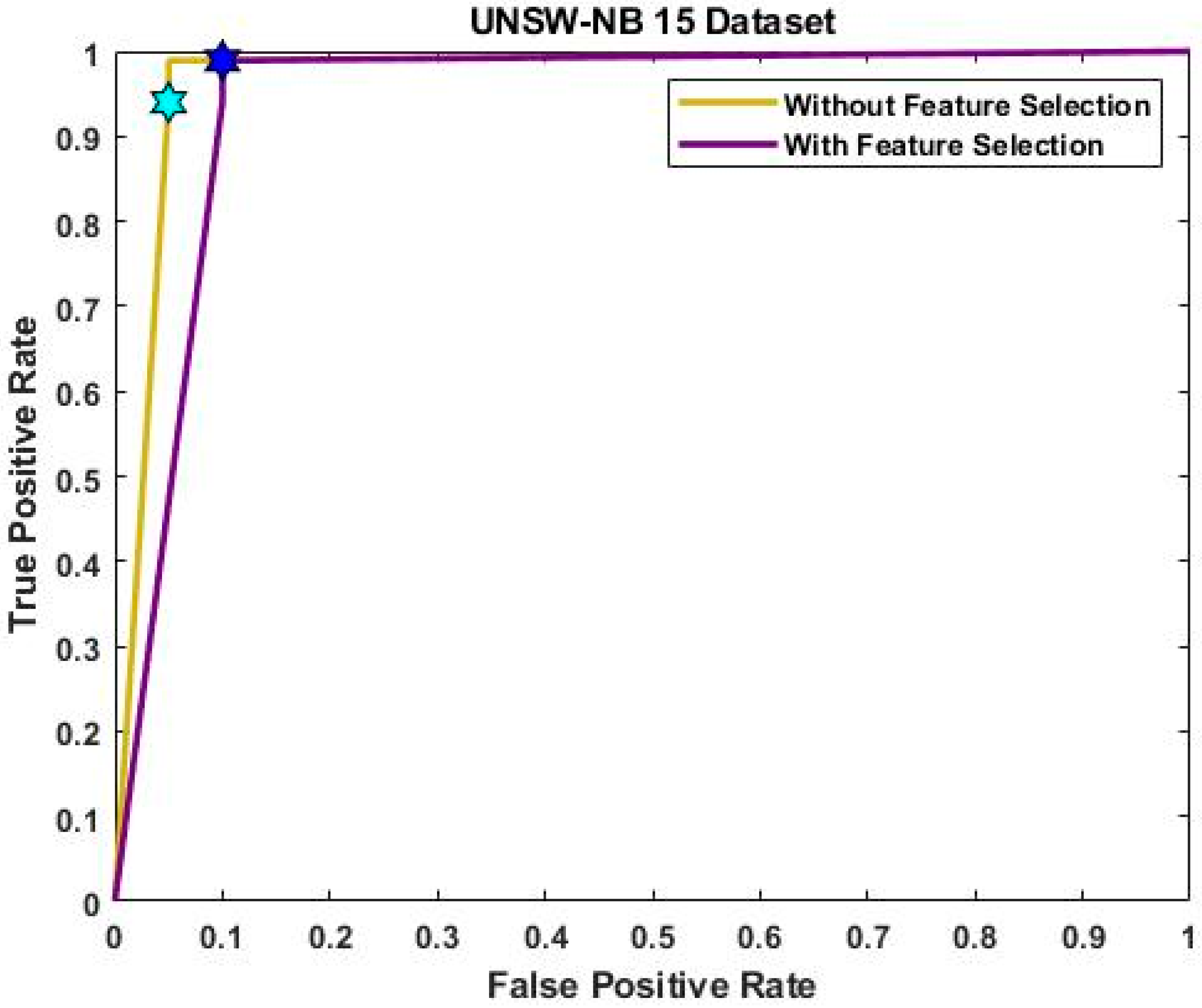 Sensors 23 08044 g009