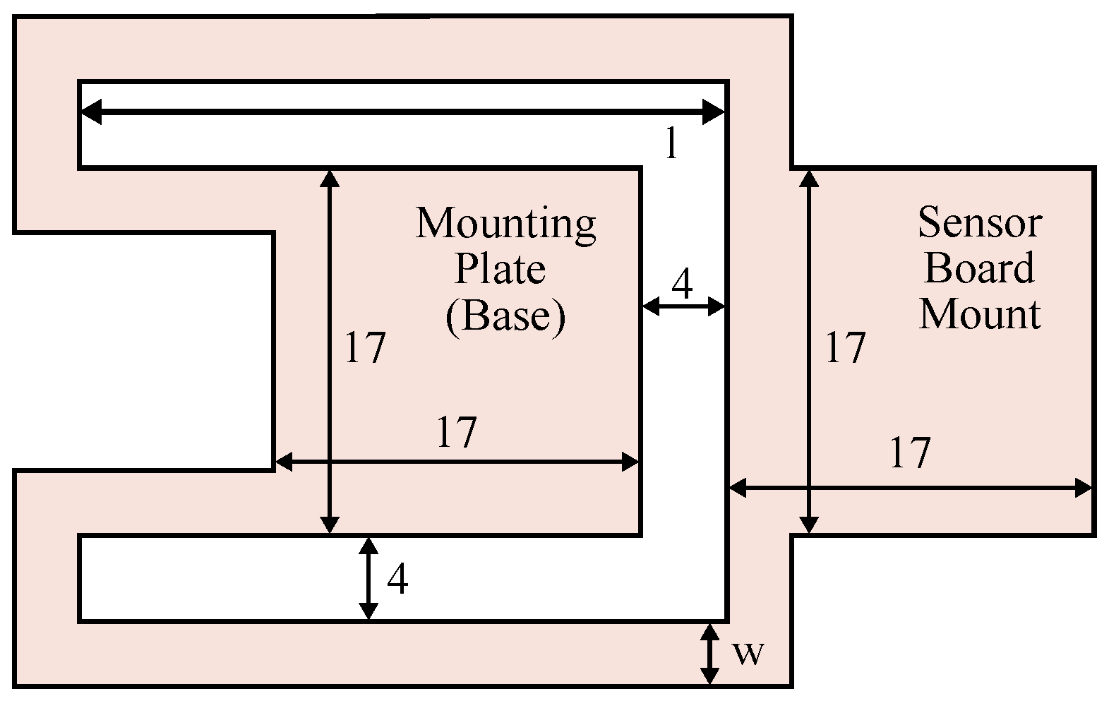 Sensors 23 08045 g003
