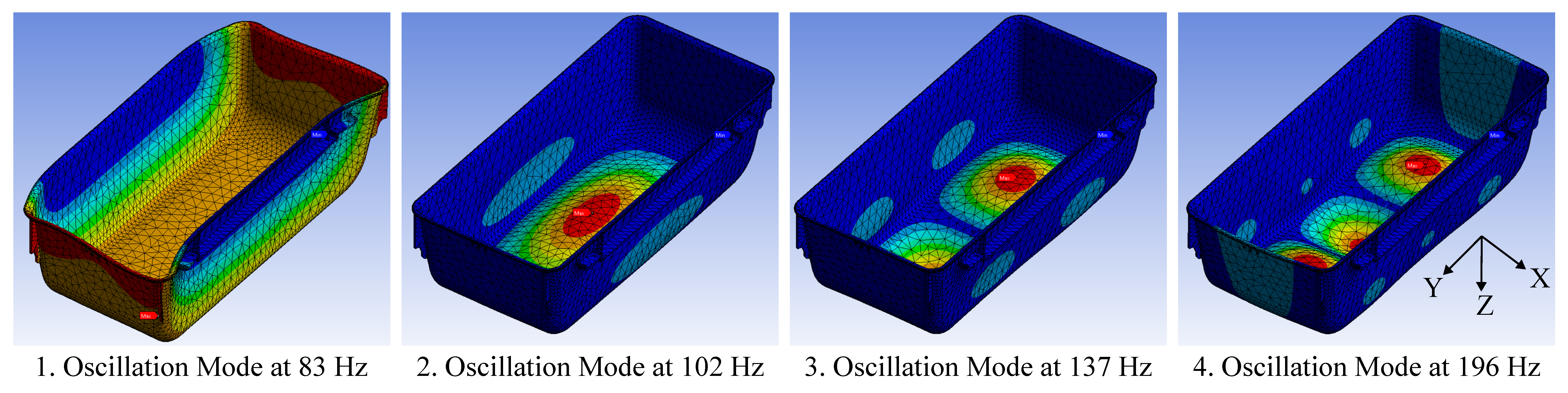 Sensors 23 08045 g005
