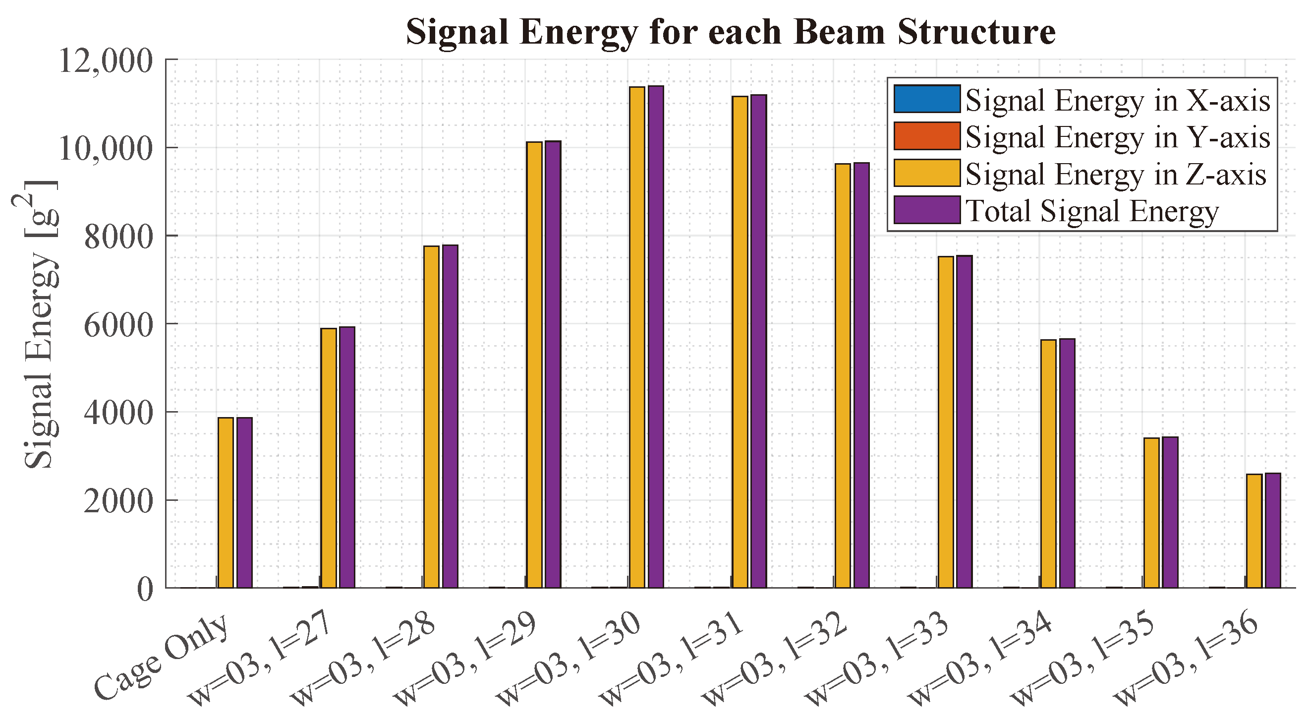 Sensors 23 08045 g012