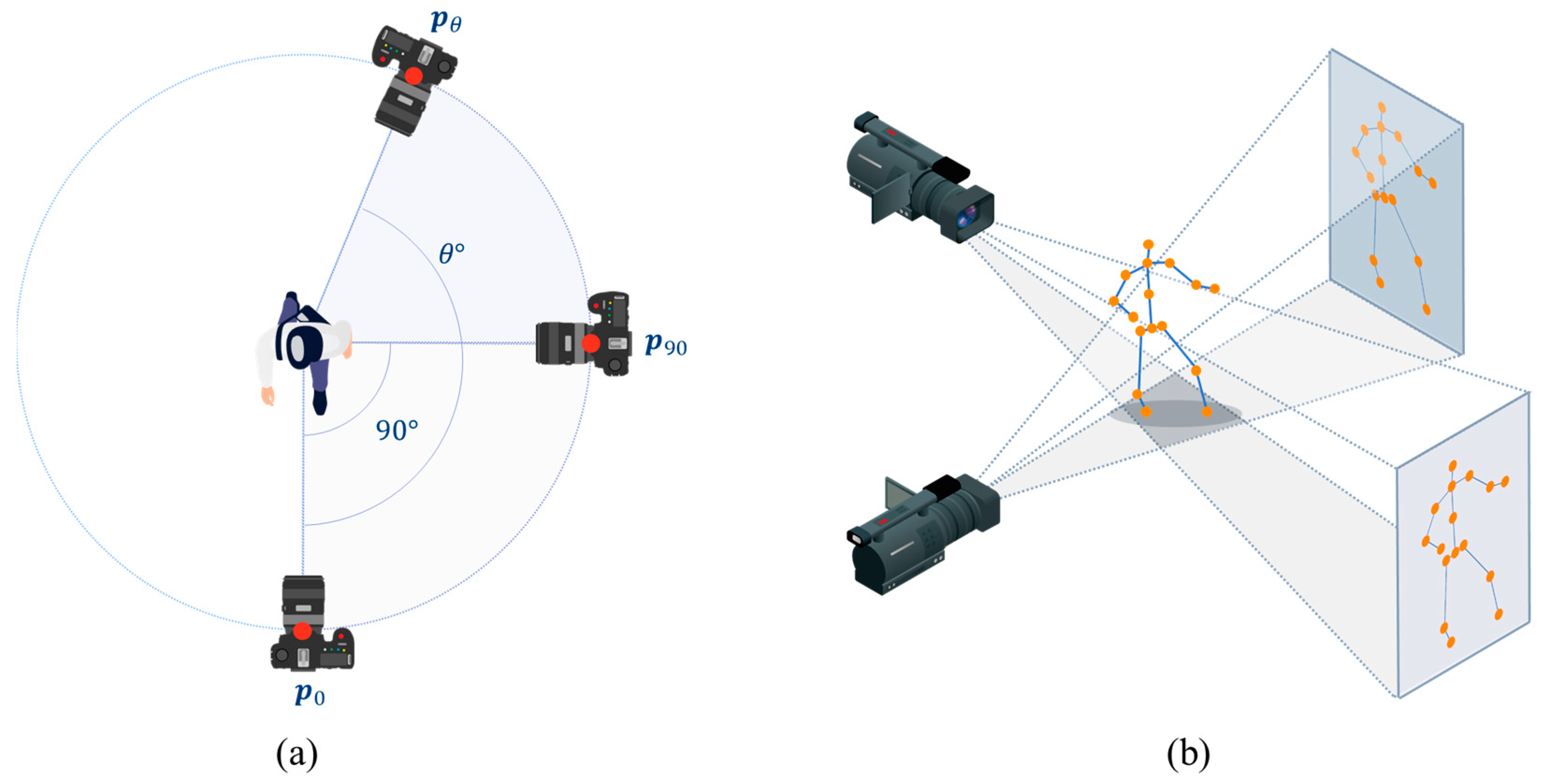Sensors 23 08049 g004