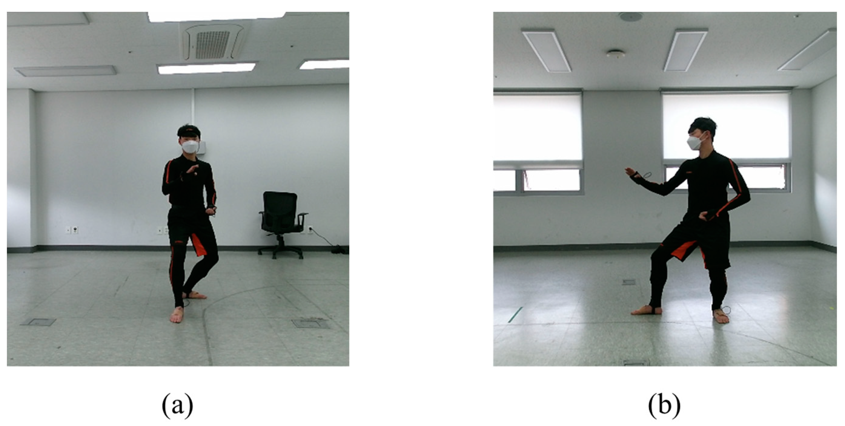 Sensors 23 08049 g007