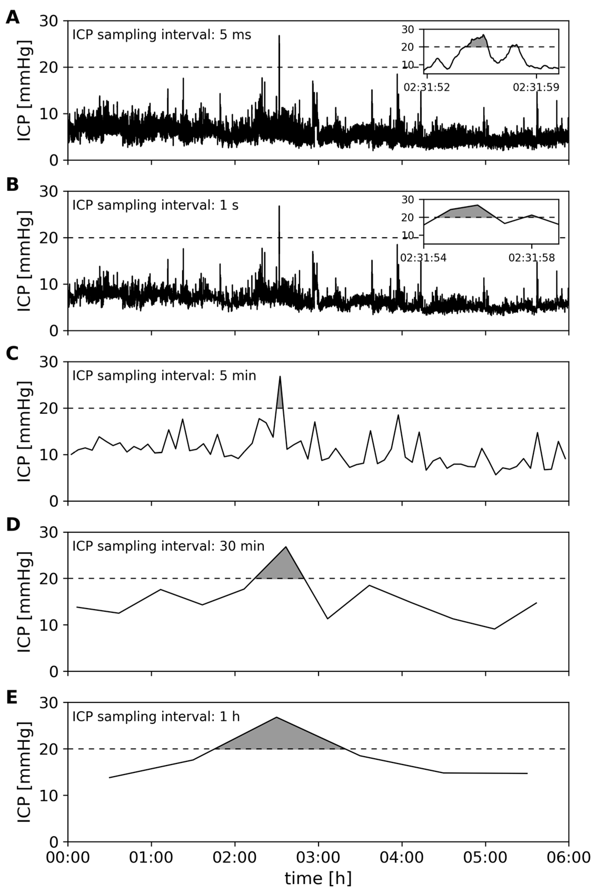 Sensors 23 08051 g002