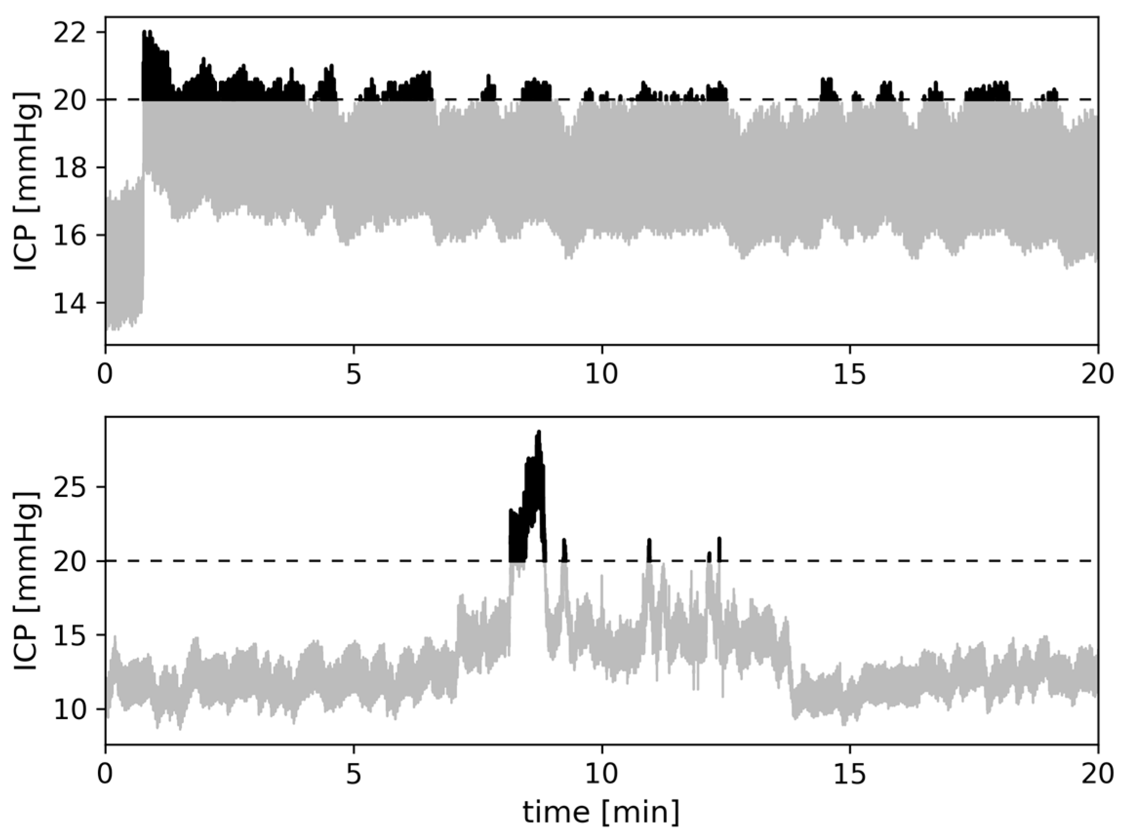 Sensors 23 08051 g003