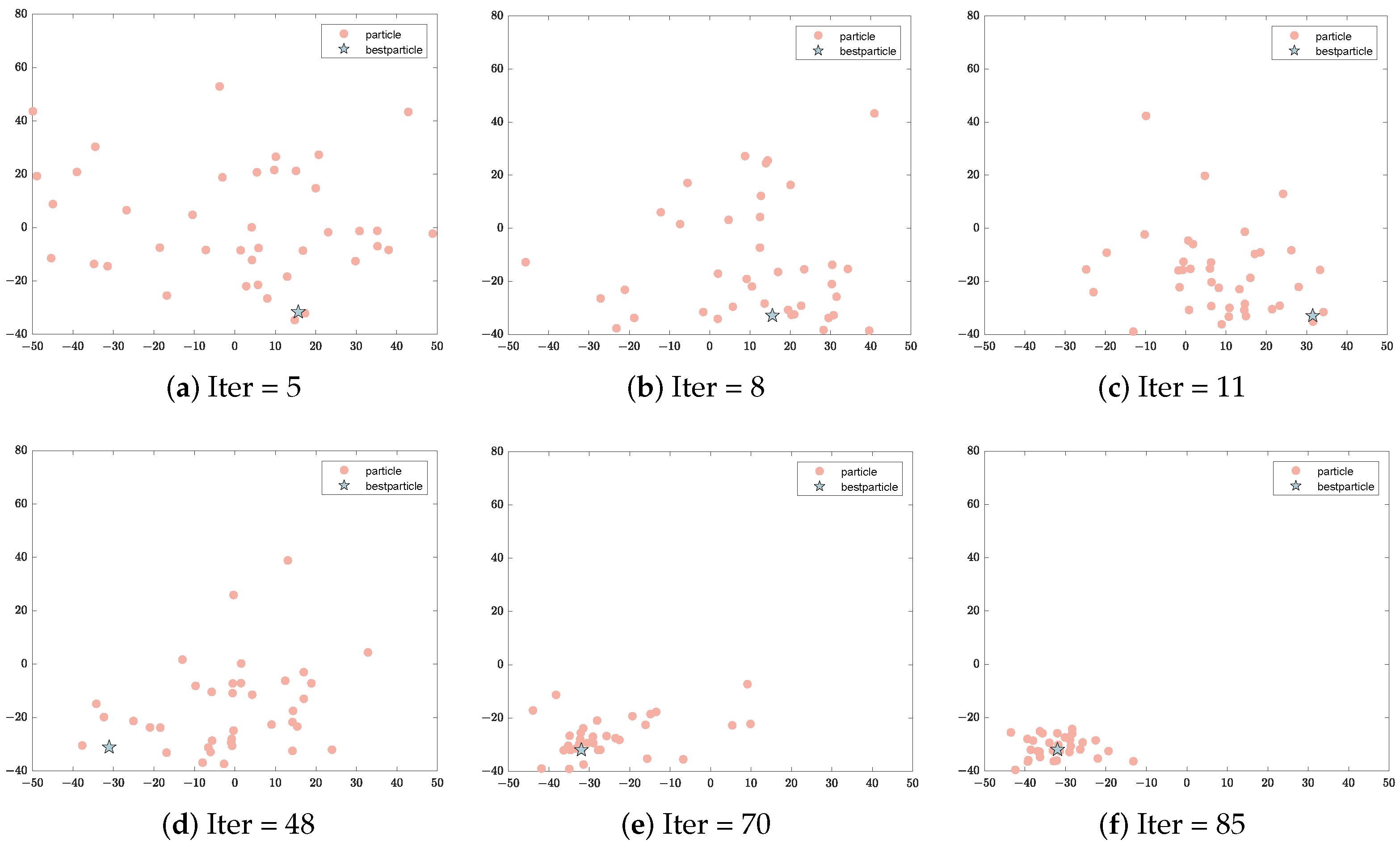 Sensors 23 08055 g002