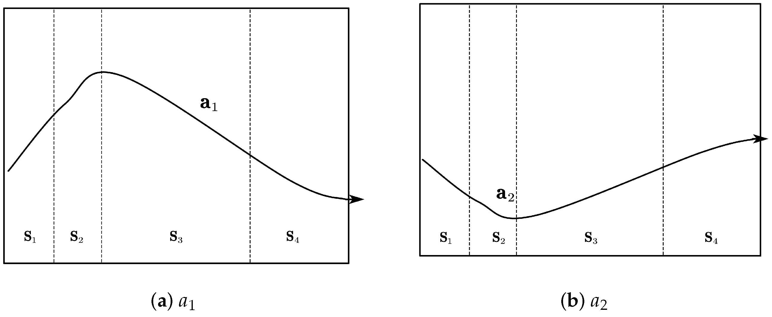 Sensors 23 08055 g004