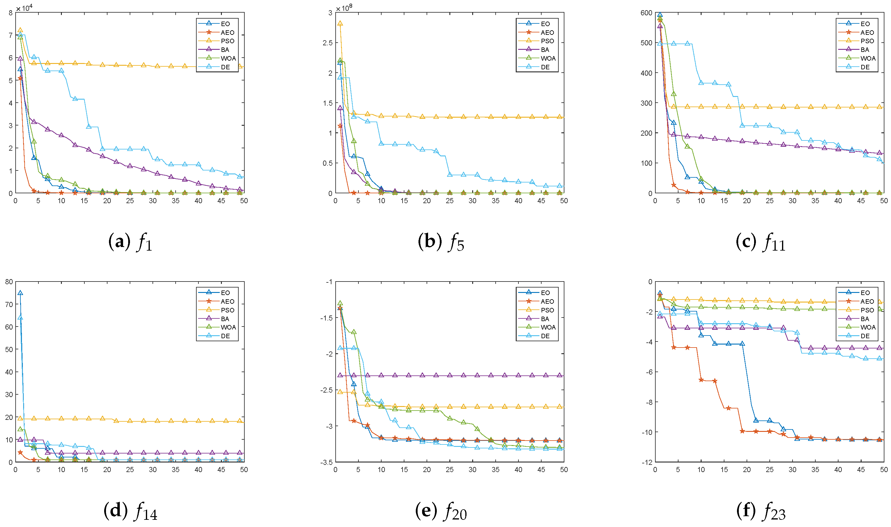 Sensors 23 08055 g006