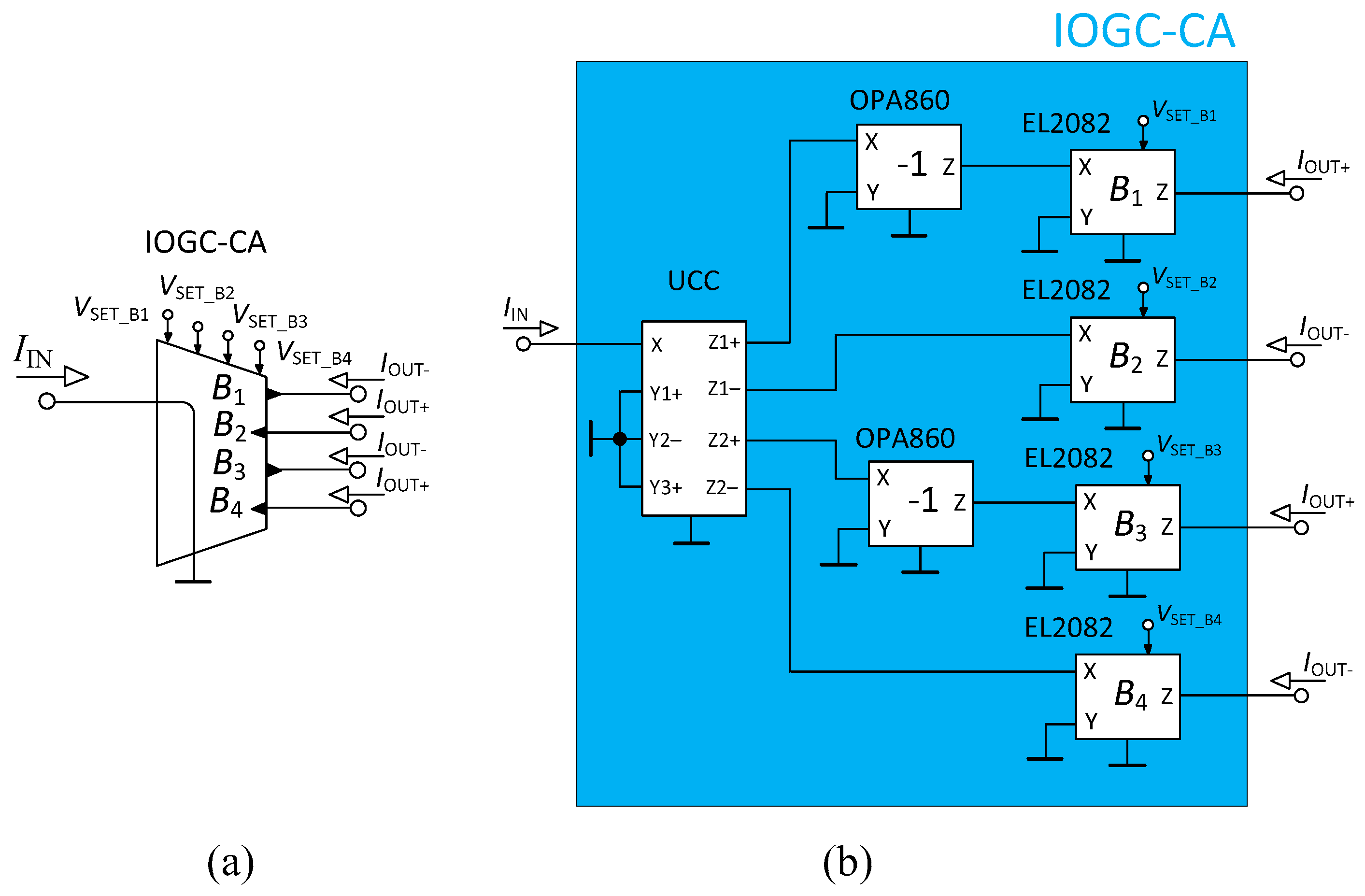 Sensors 23 08057 g003
