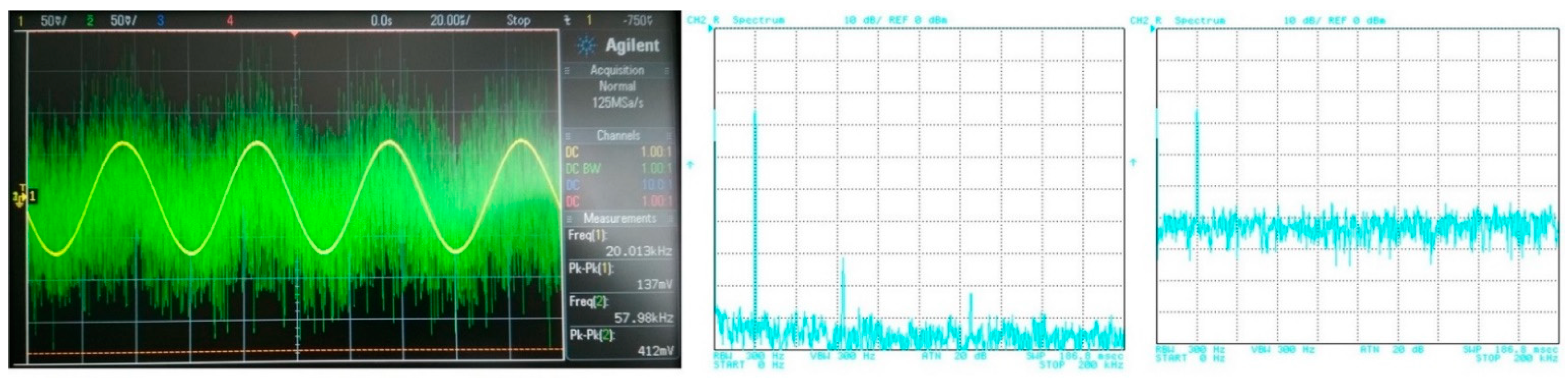 Sensors 23 08057 g020