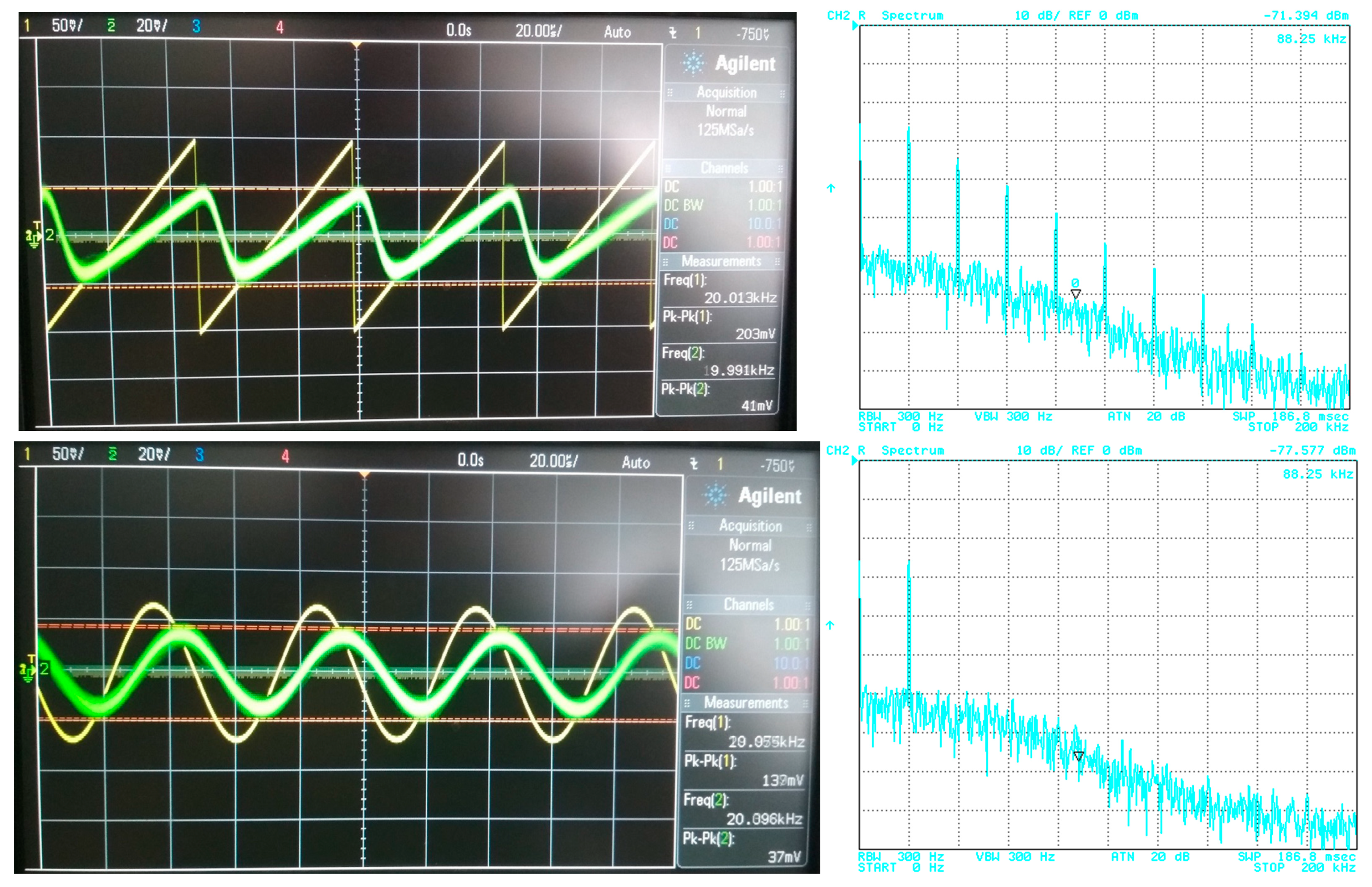 Sensors 23 08057 g021
