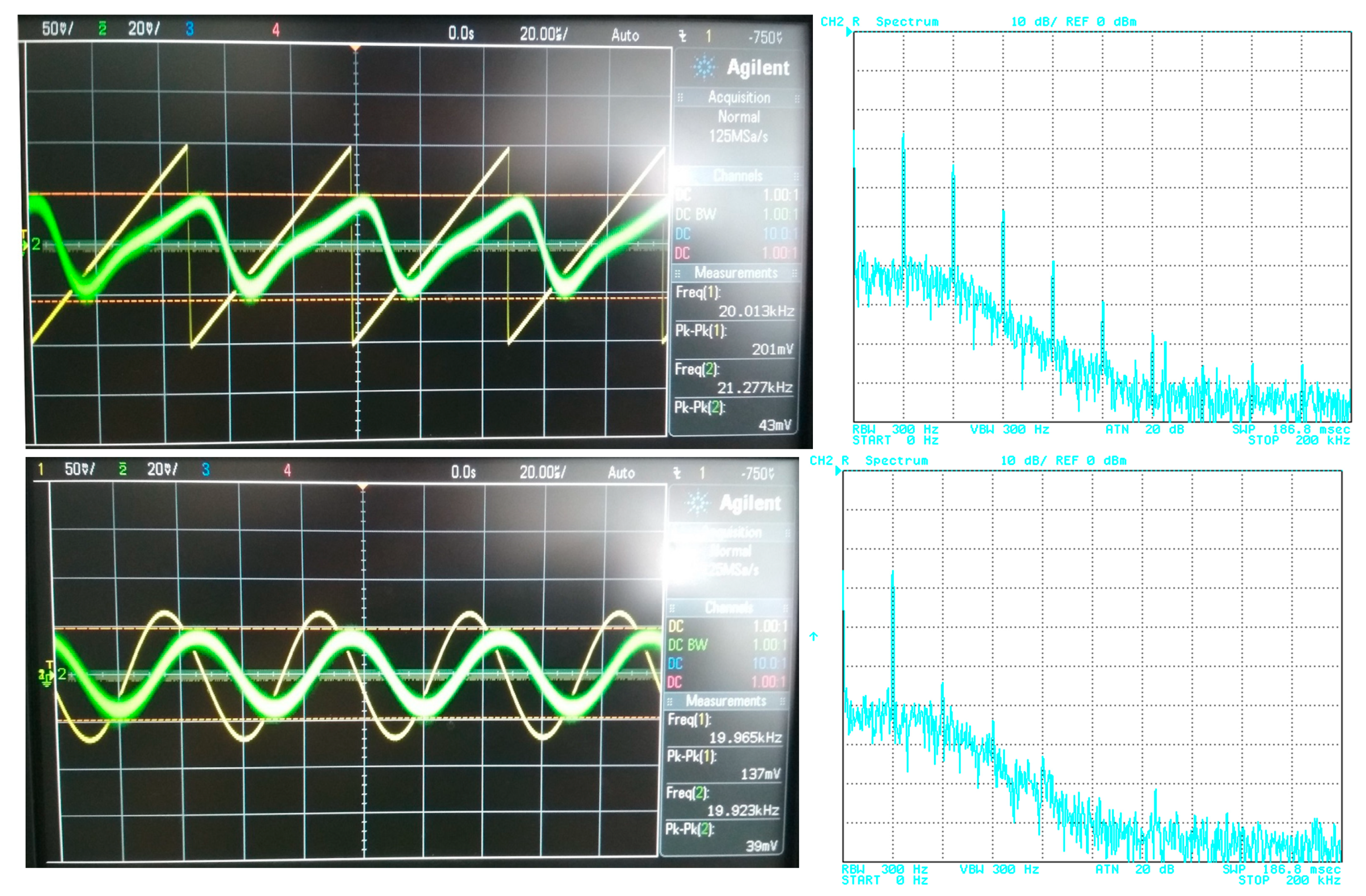 Sensors 23 08057 g022