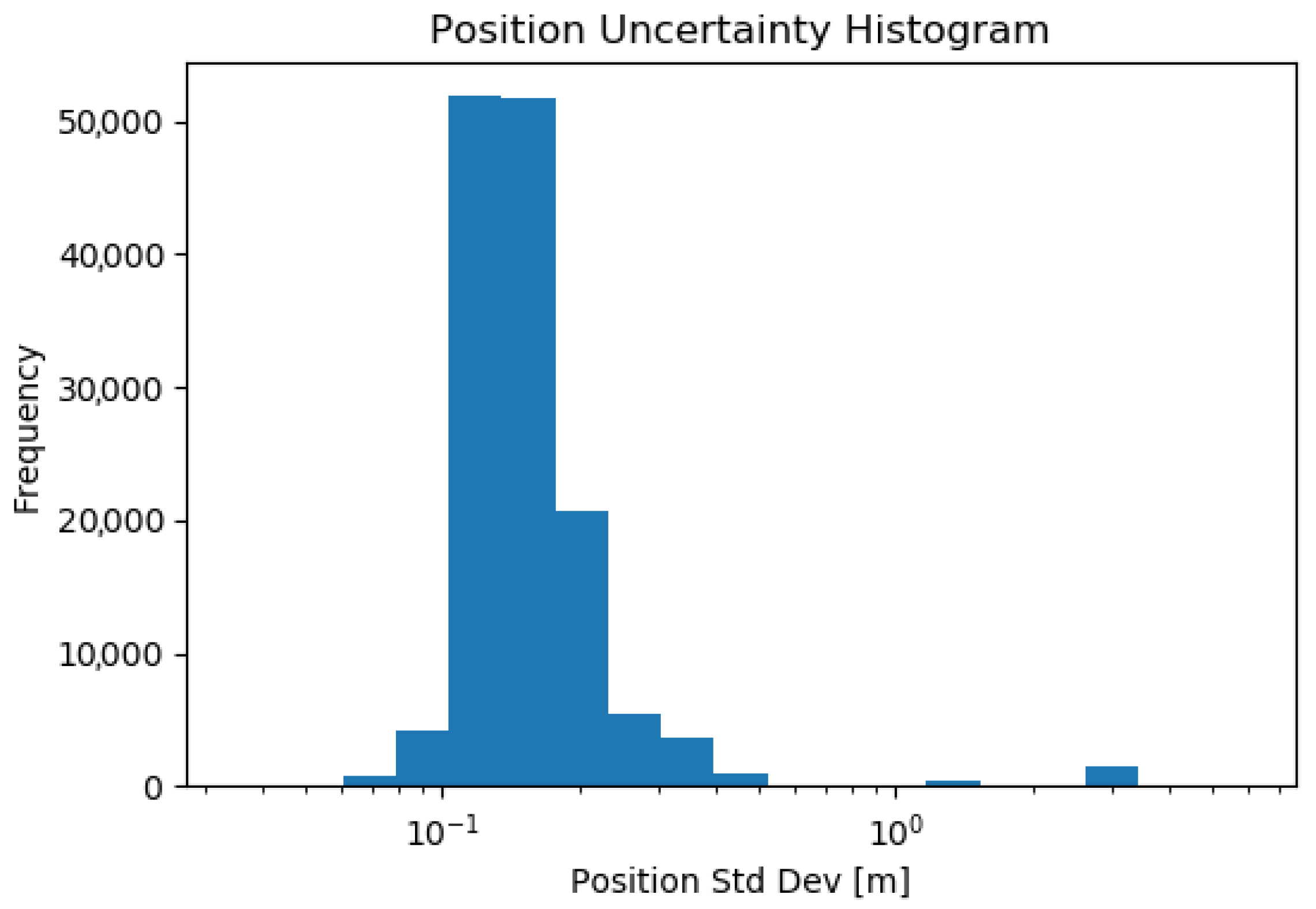 Sensors 23 08059 g014