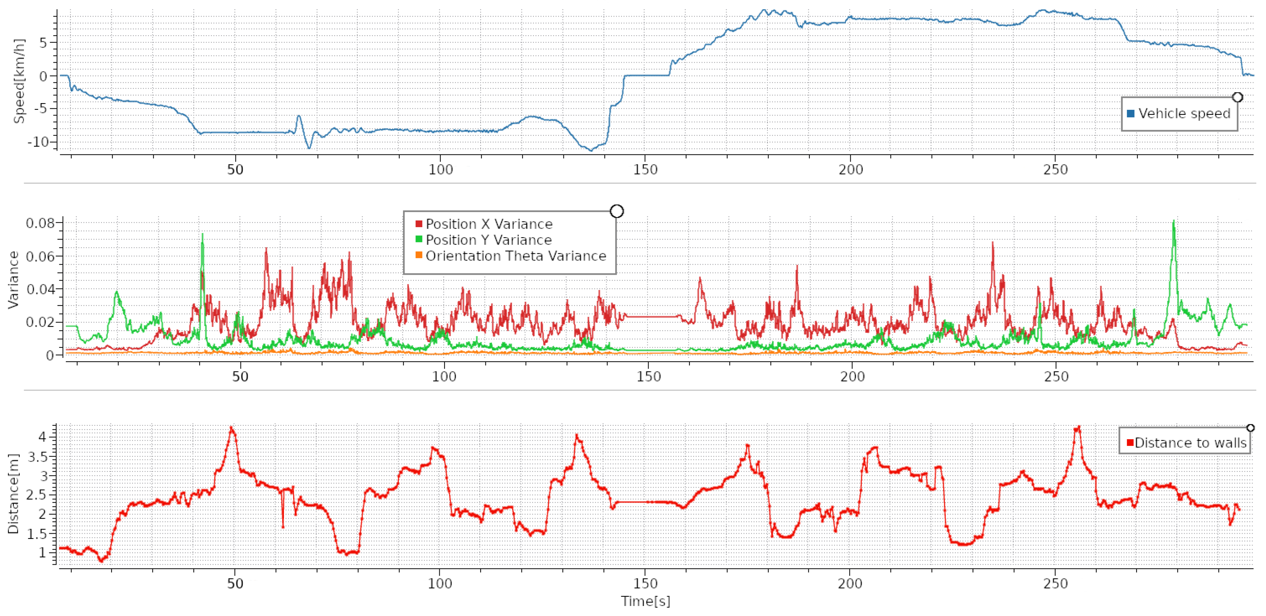 Sensors 23 08059 g018
