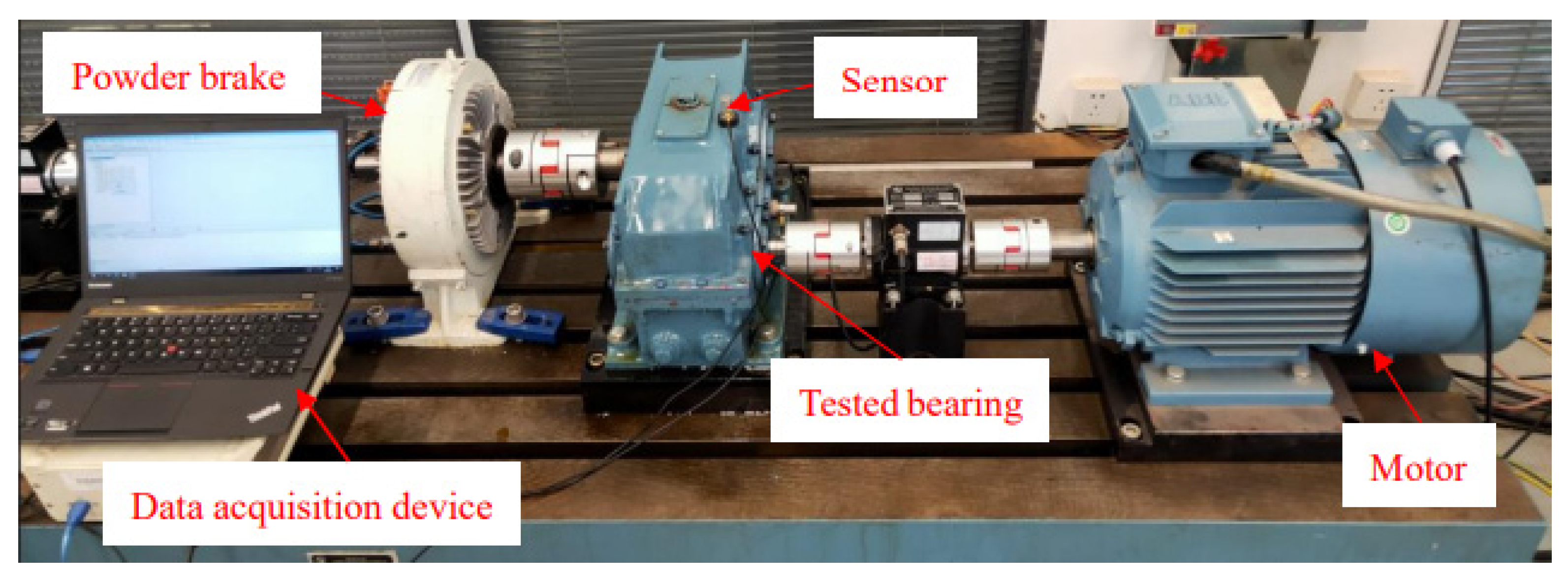 Sensors 23 08060 g003