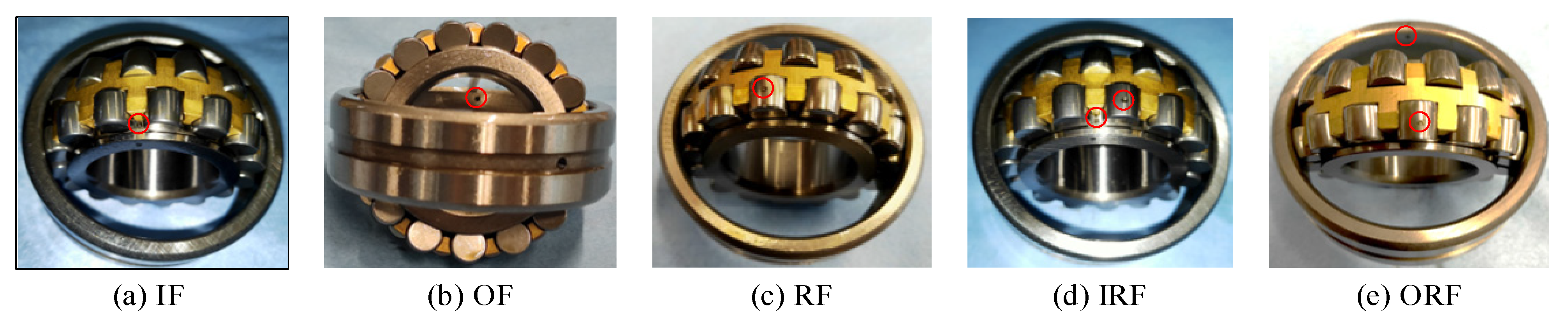 Sensors 23 08060 g004