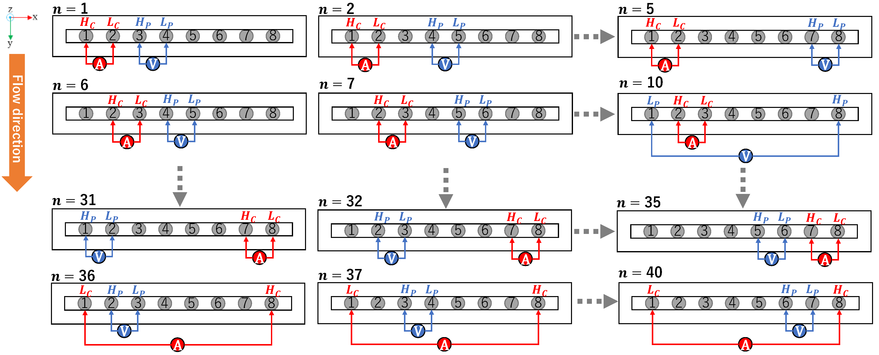Sensors 23 08062 g007