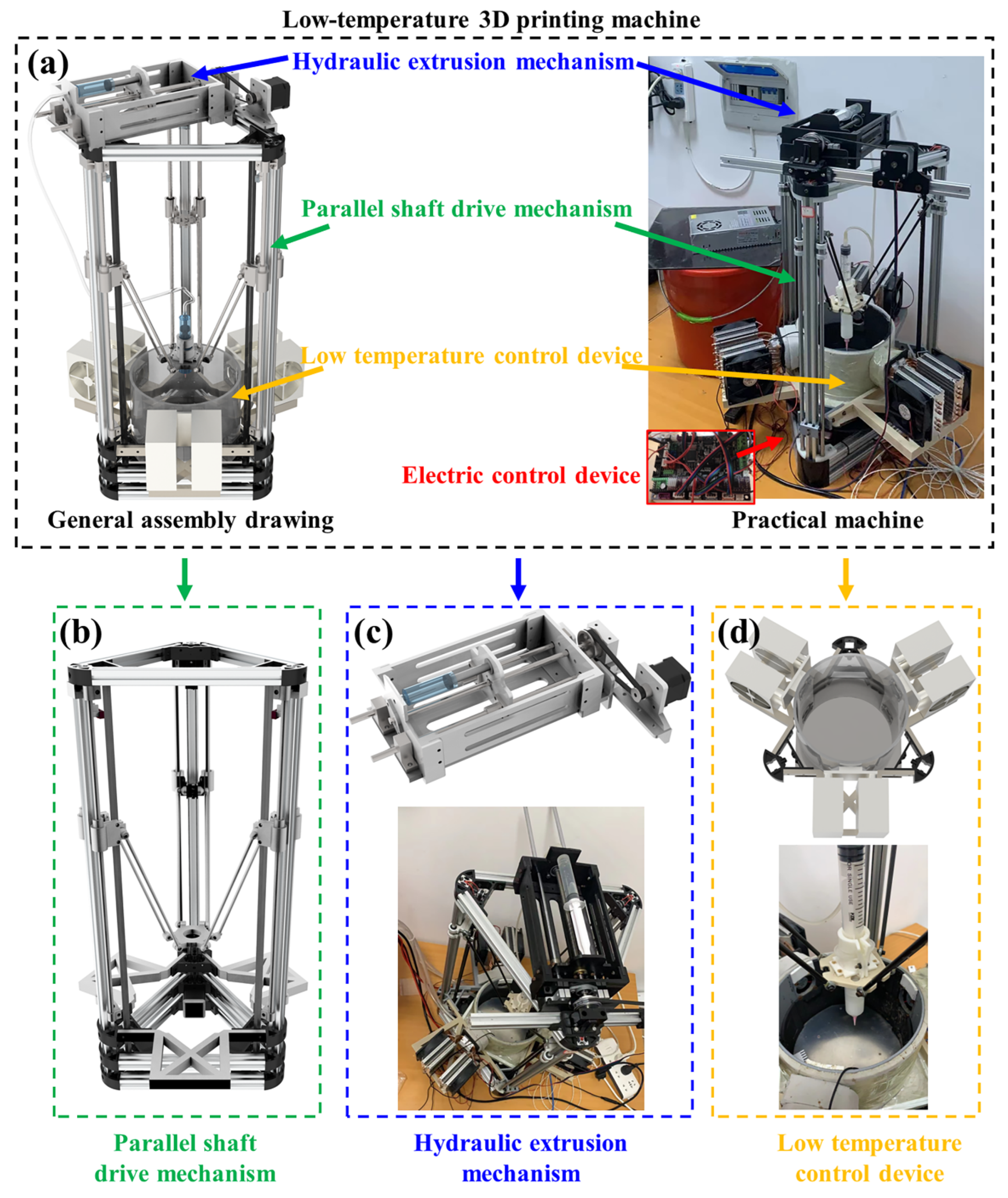 Sensors 23 08063 g002