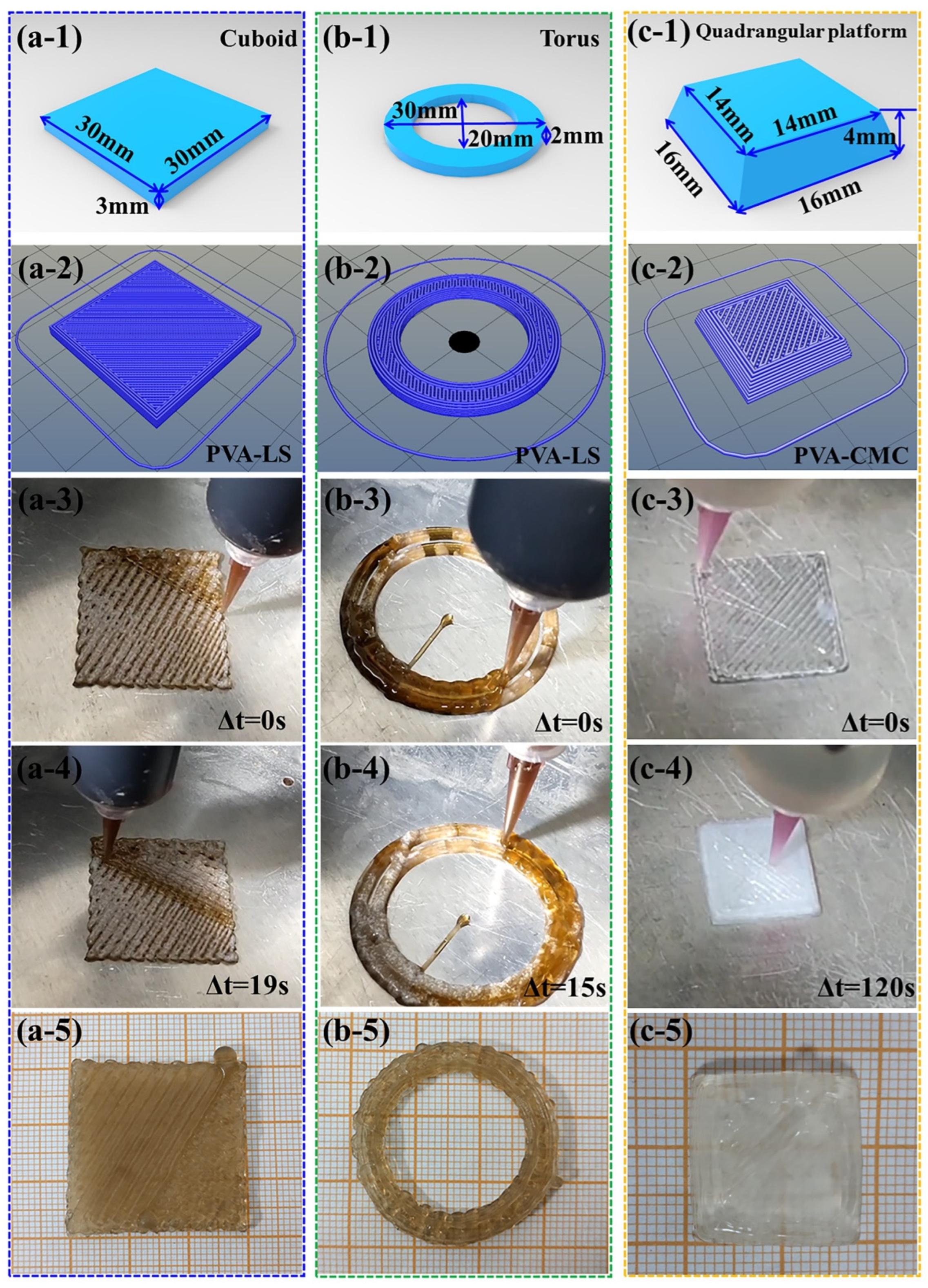 Sensors 23 08063 g003