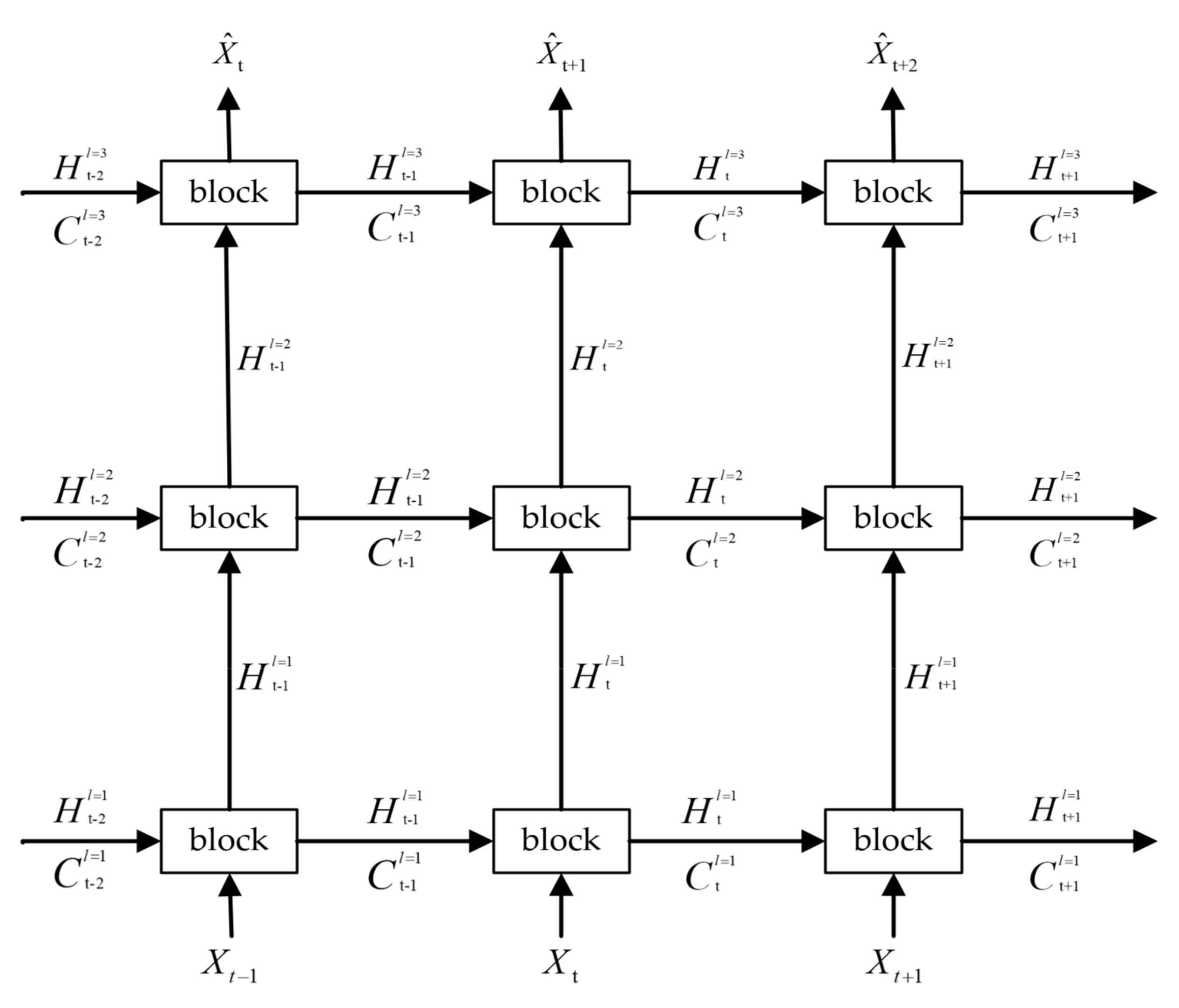 Sensors 23 08065 g002