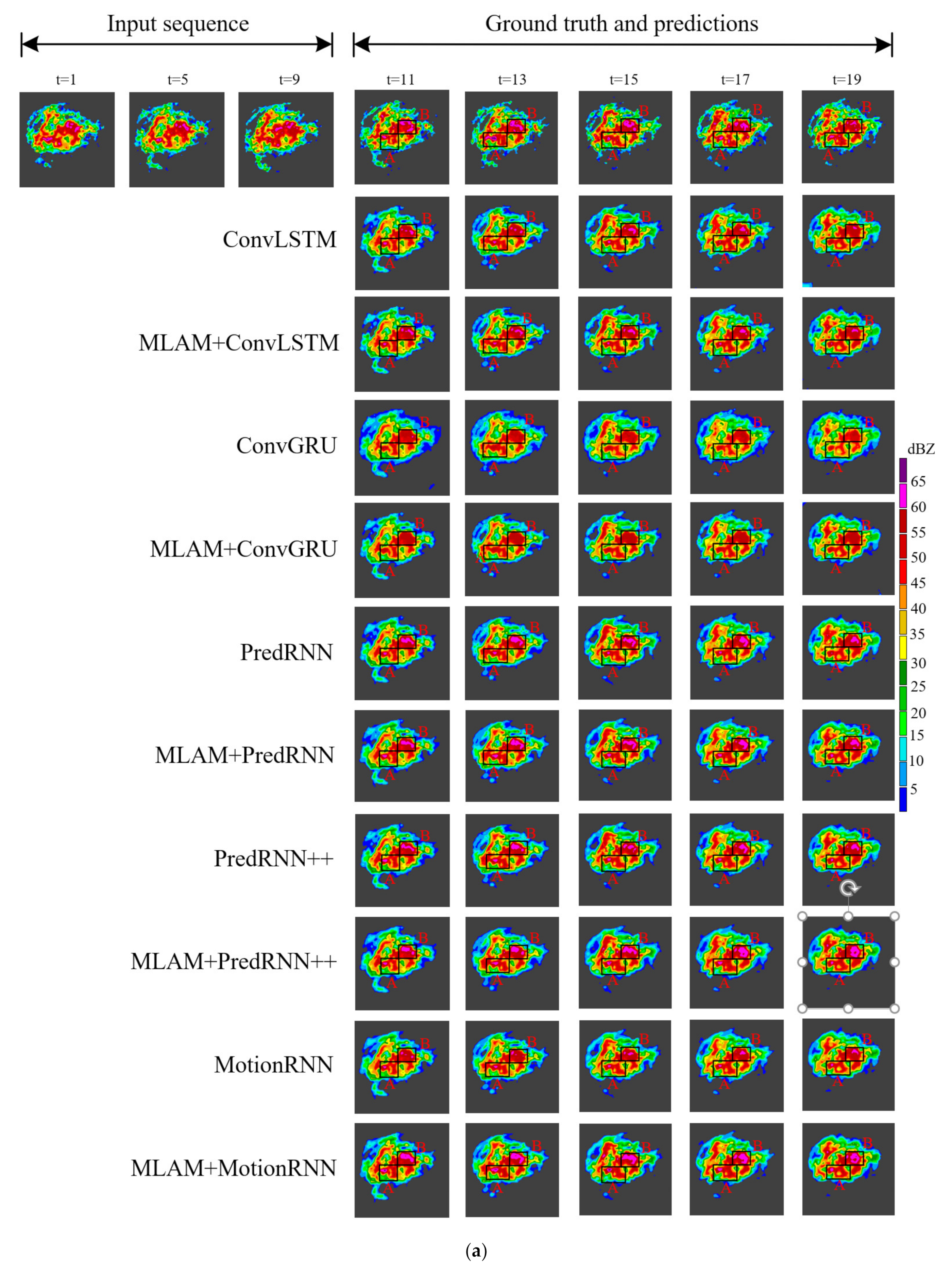 Sensors 23 08065 g010a