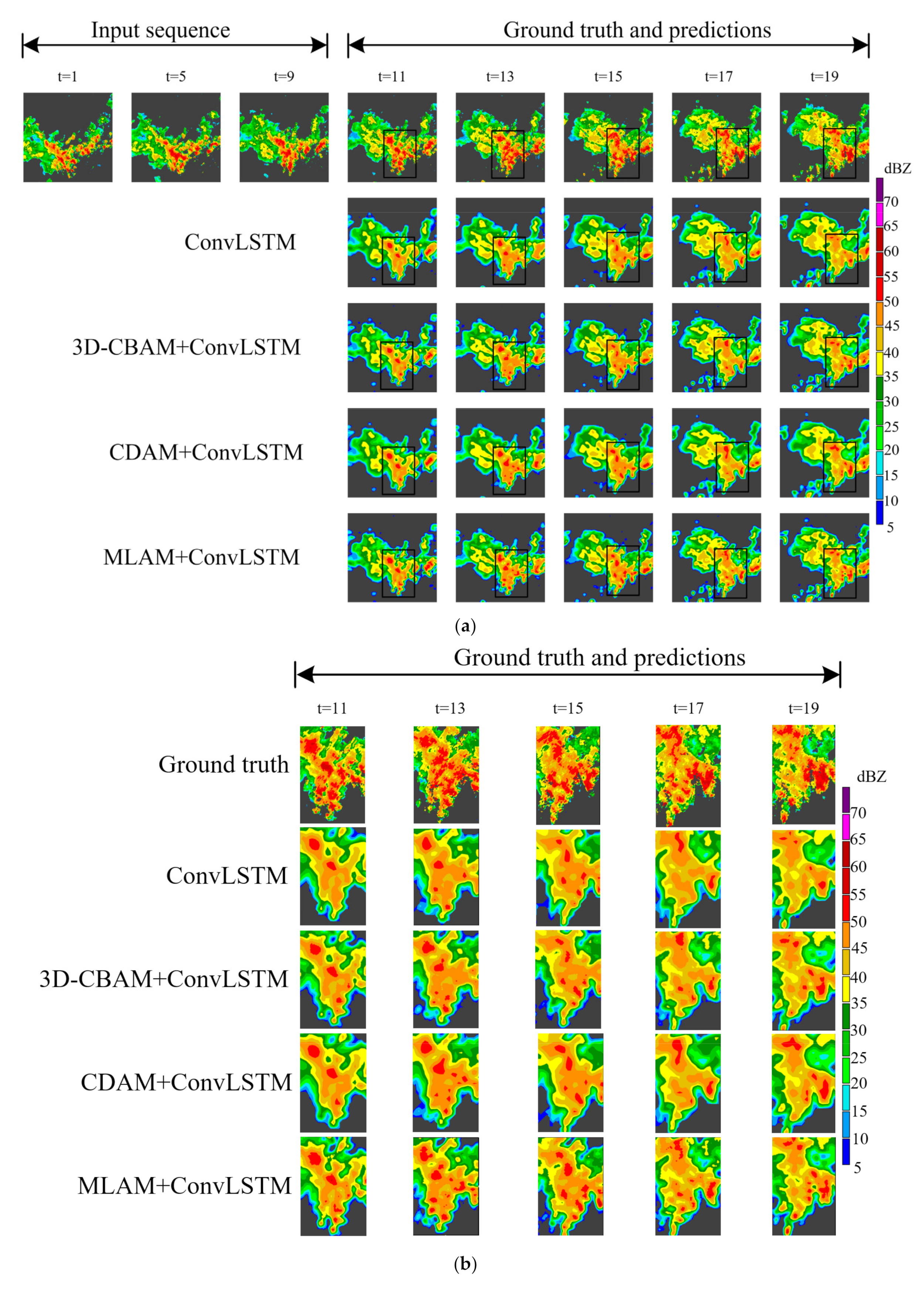 Sensors 23 08065 g014