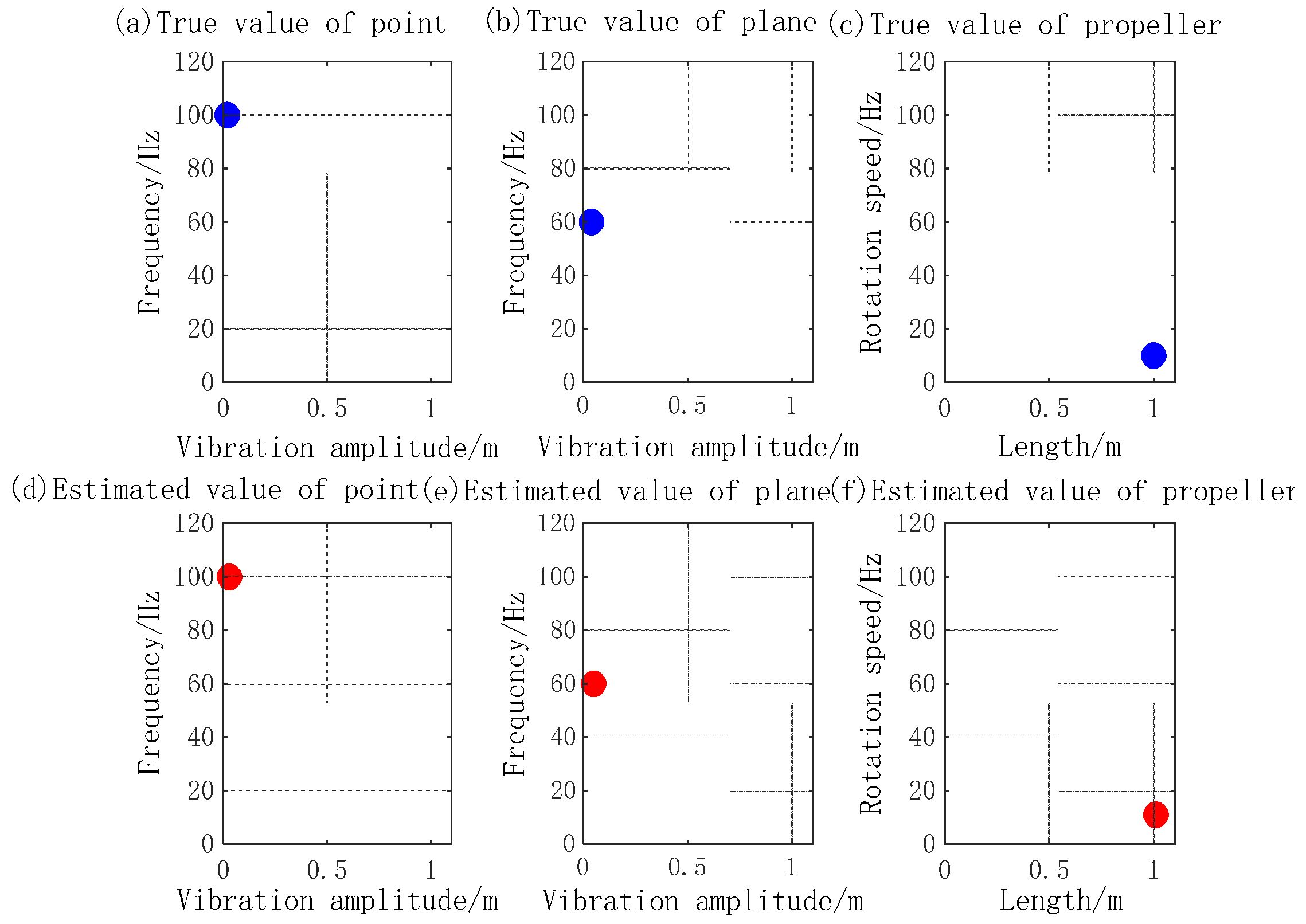 Sensors 23 08066 g011