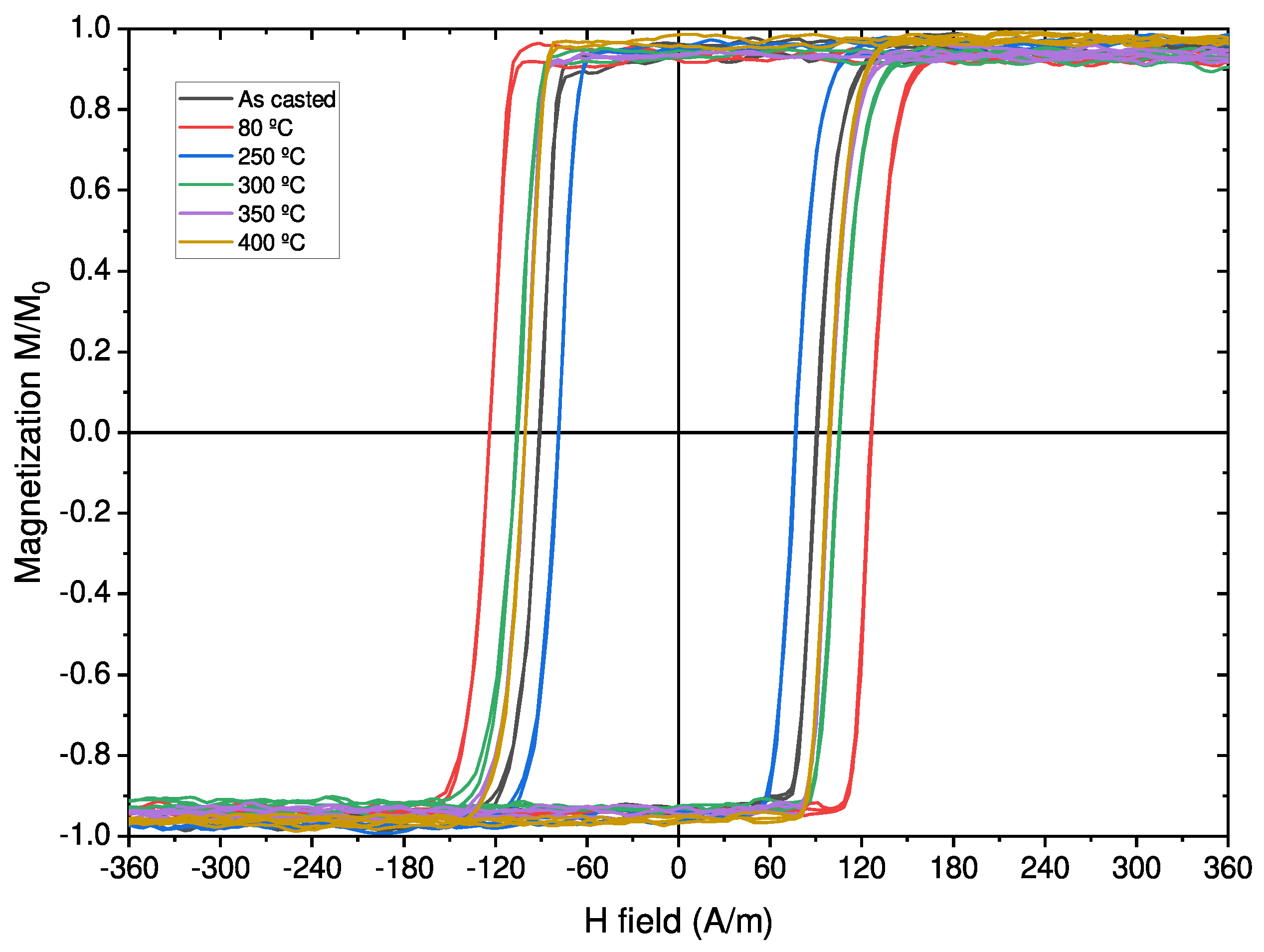 Sensors 23 08068 g004