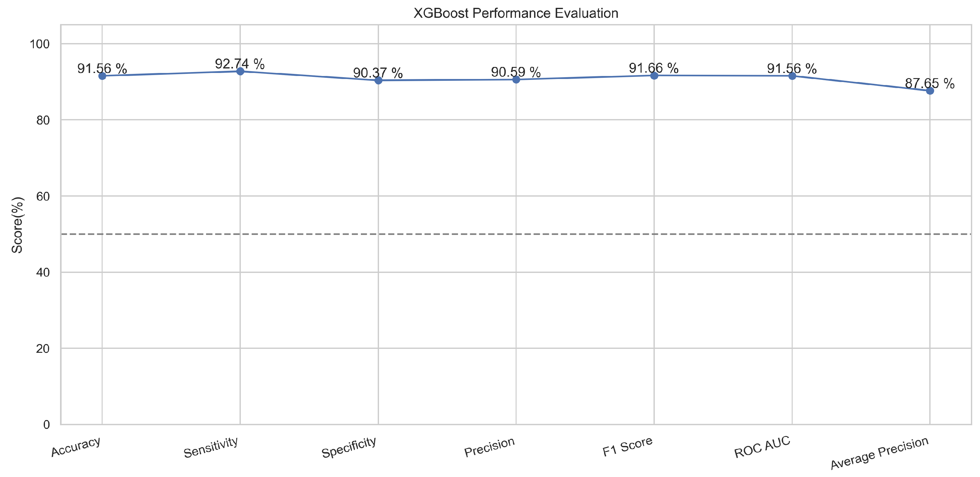 Sensors 23 08070 g018