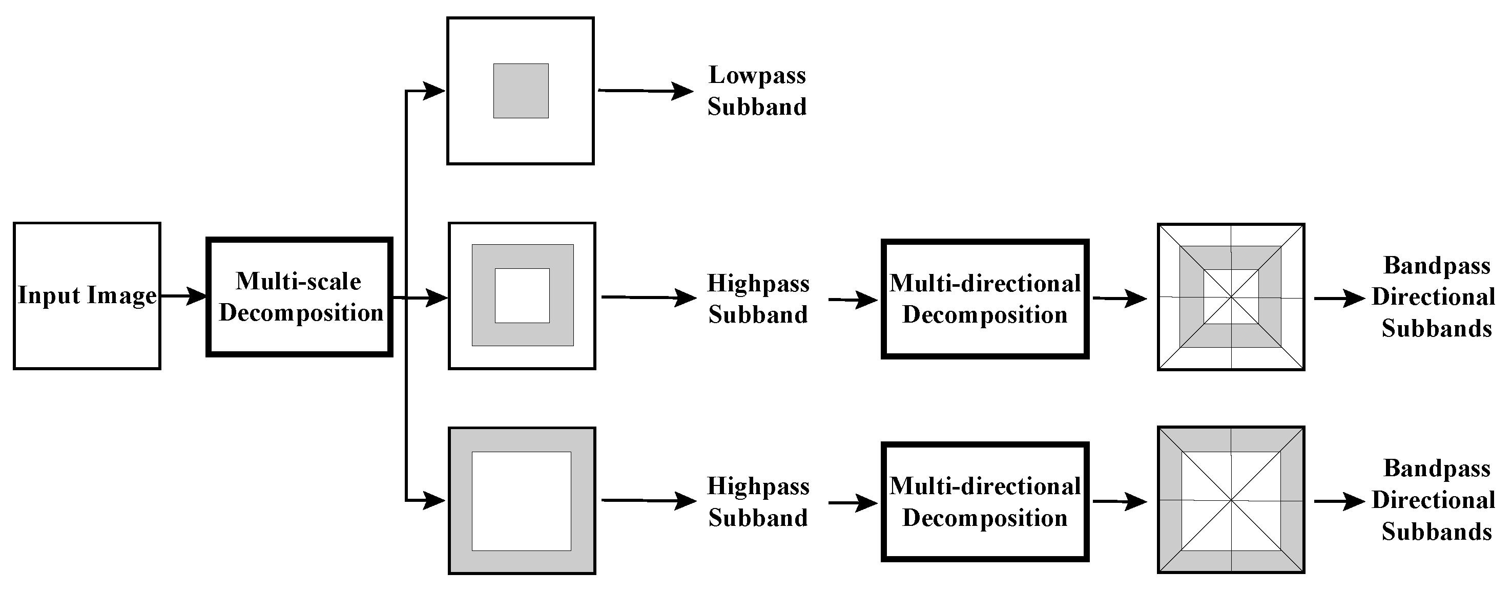 Sensors 23 08071 g002