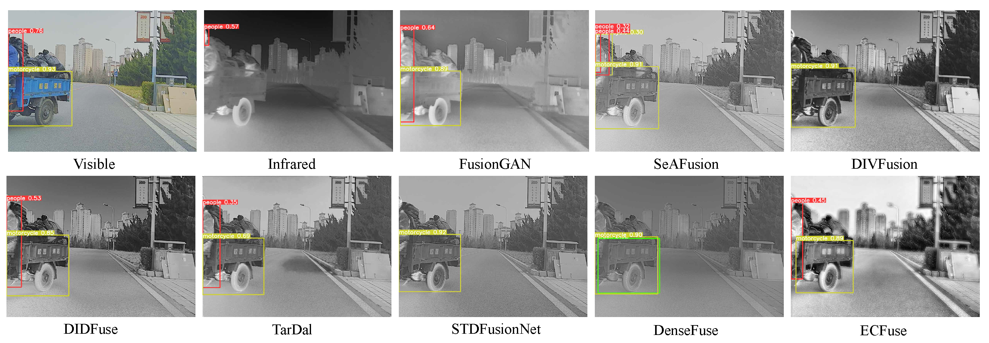 Sensors 23 08071 g012