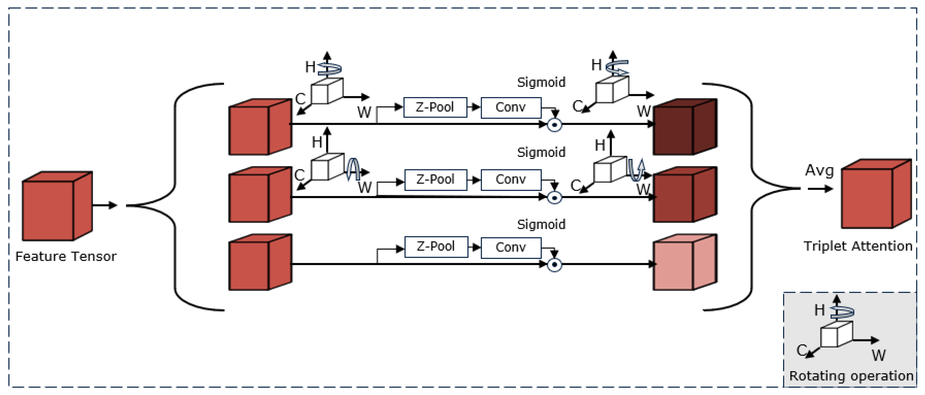 Sensors 23 08072 g006