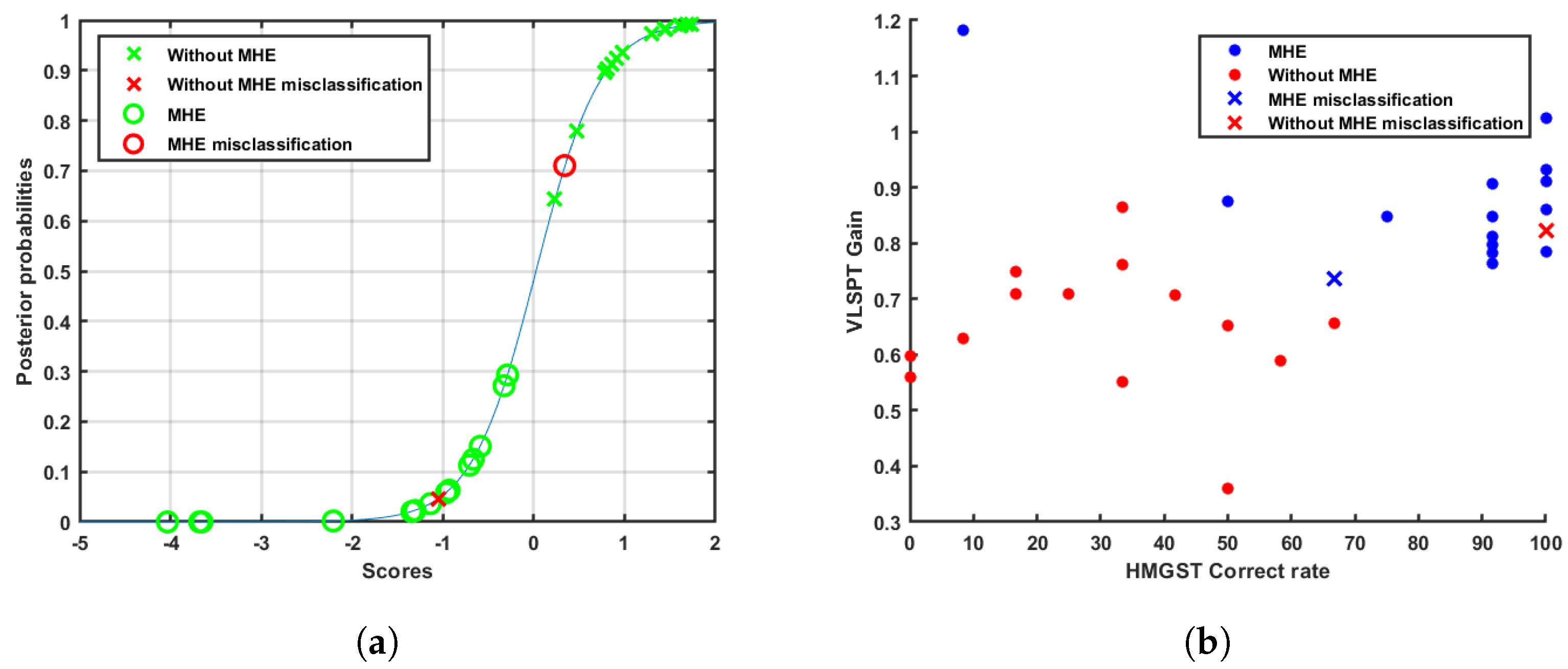 Sensors 23 08073 g008