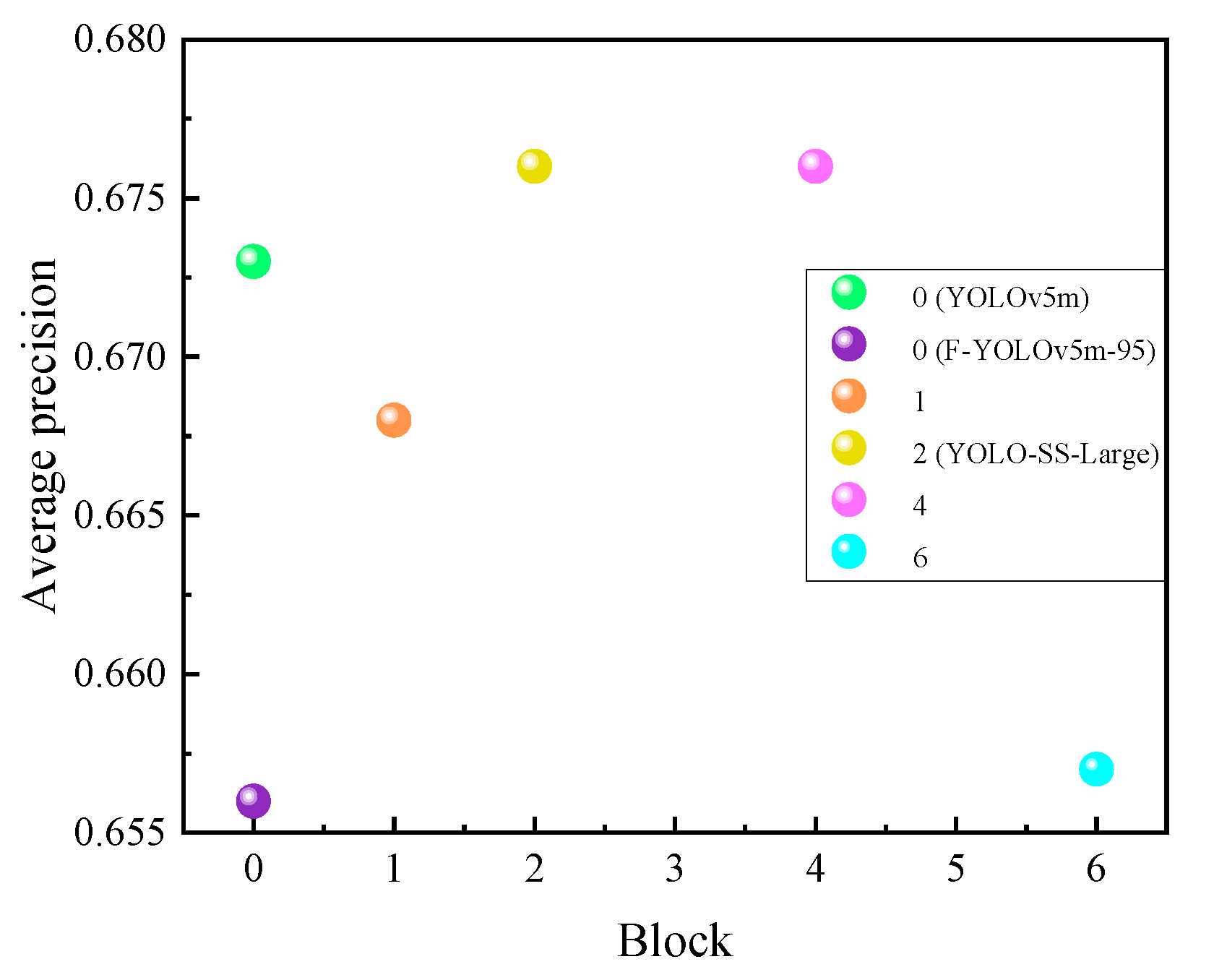 Sensors 23 08080 g014