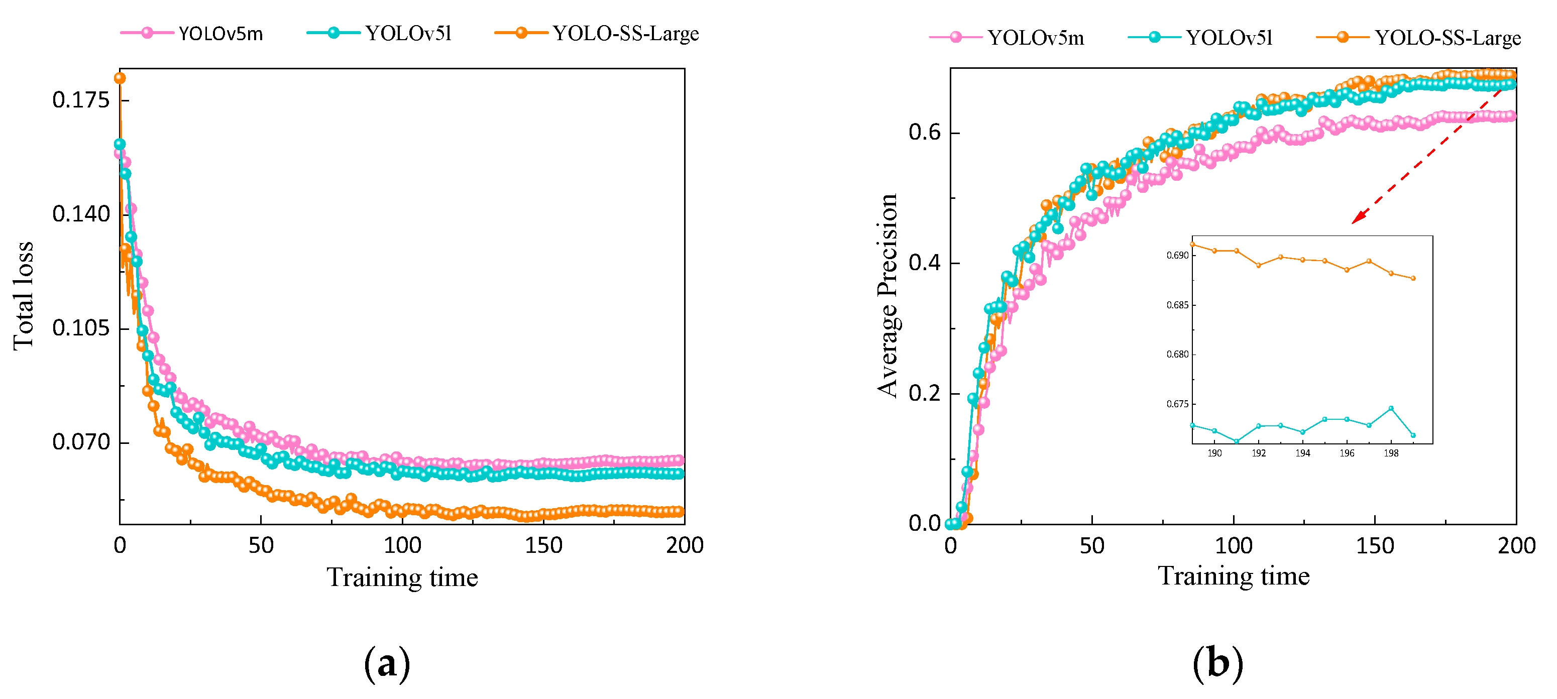 Sensors 23 08080 g015