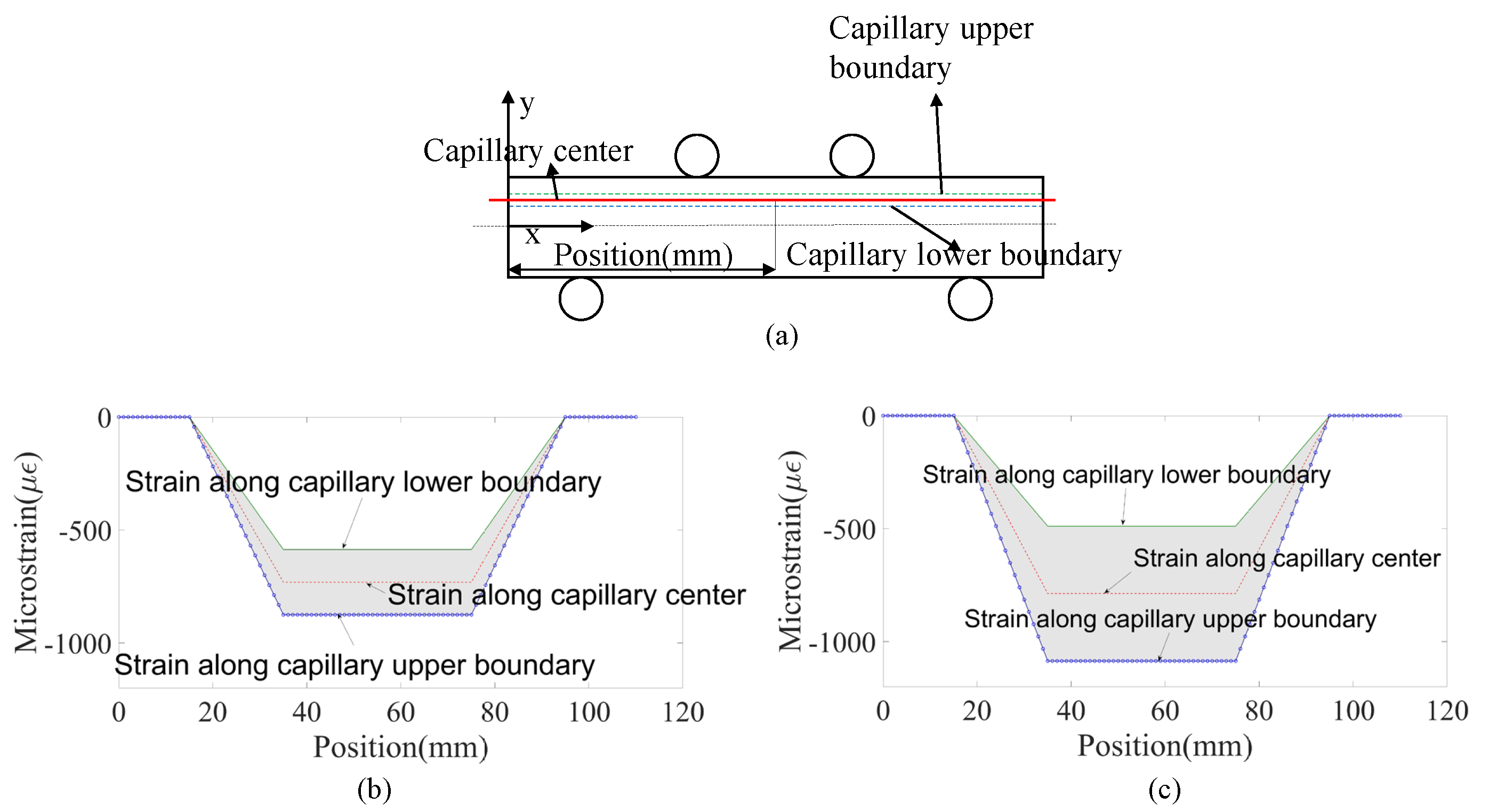 Sensors 23 08083 g011