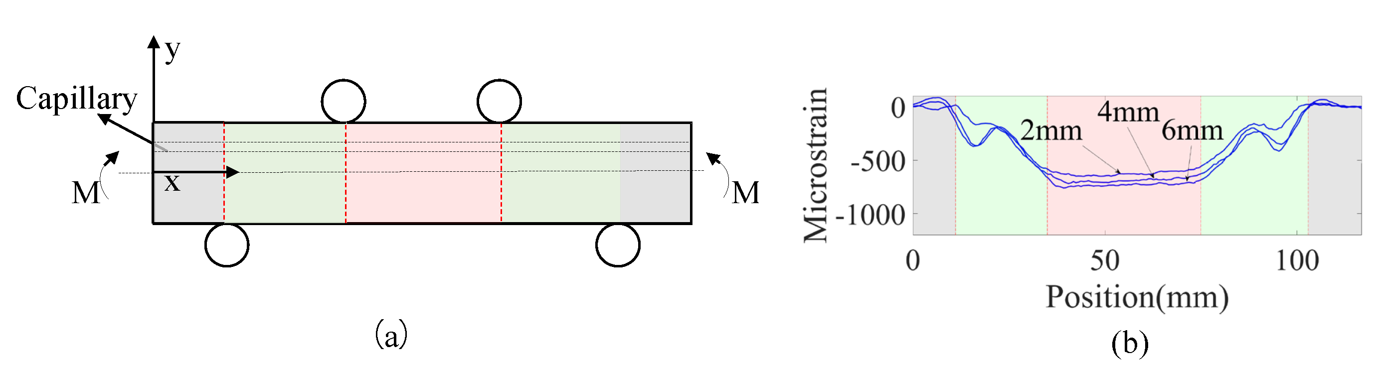 Sensors 23 08083 g015