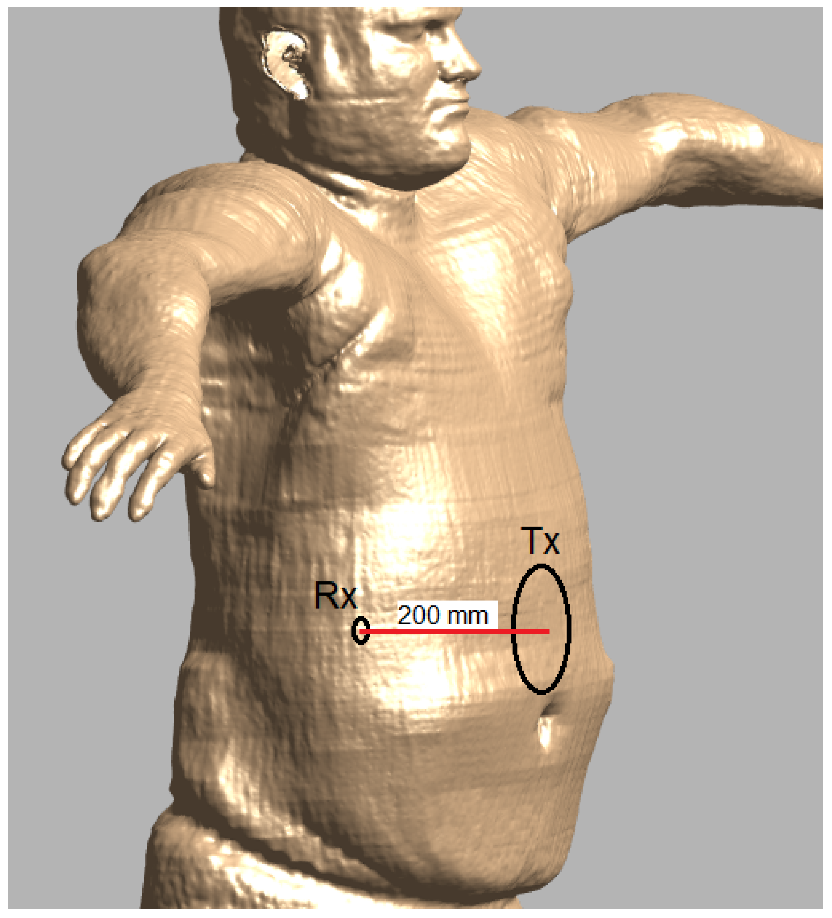 Sensors 23 08084 g001
