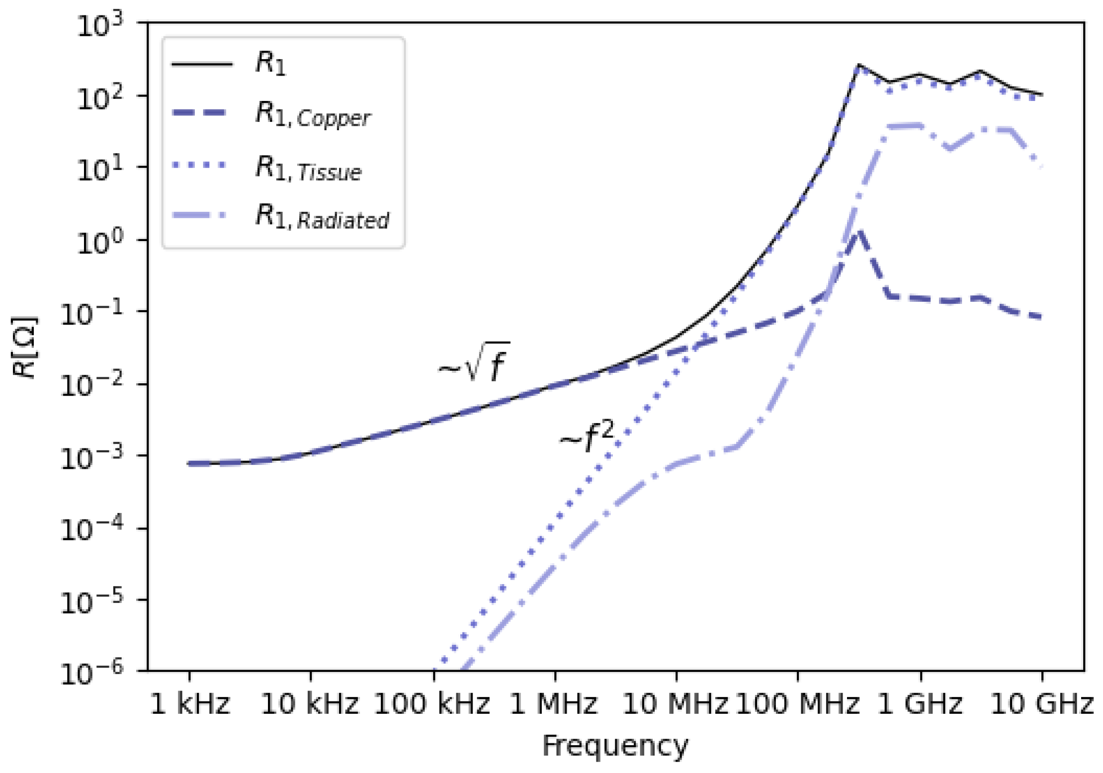 Sensors 23 08084 g005