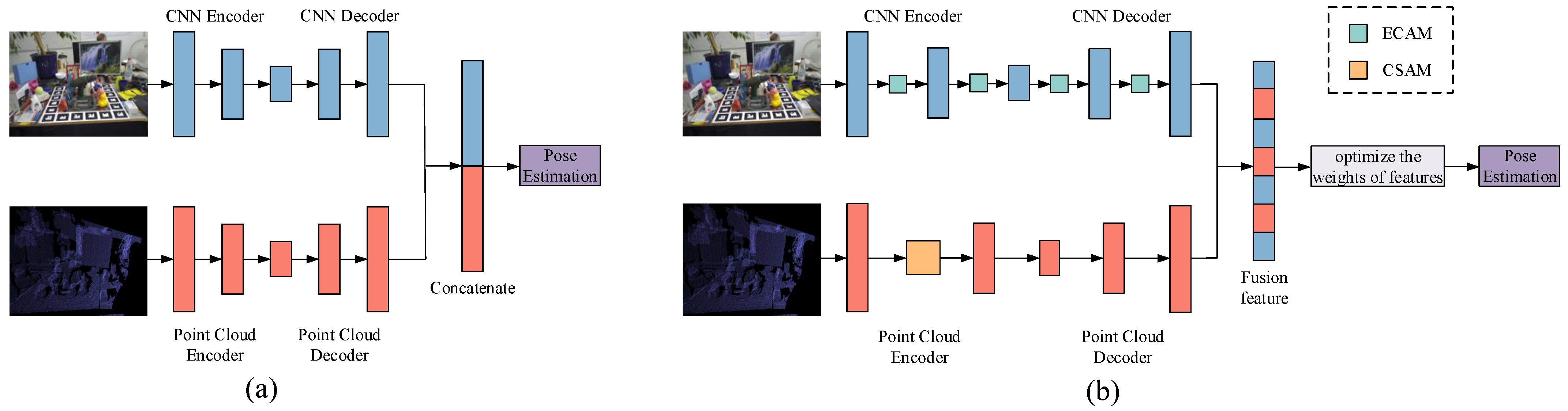 Sensors 23 08088 g001